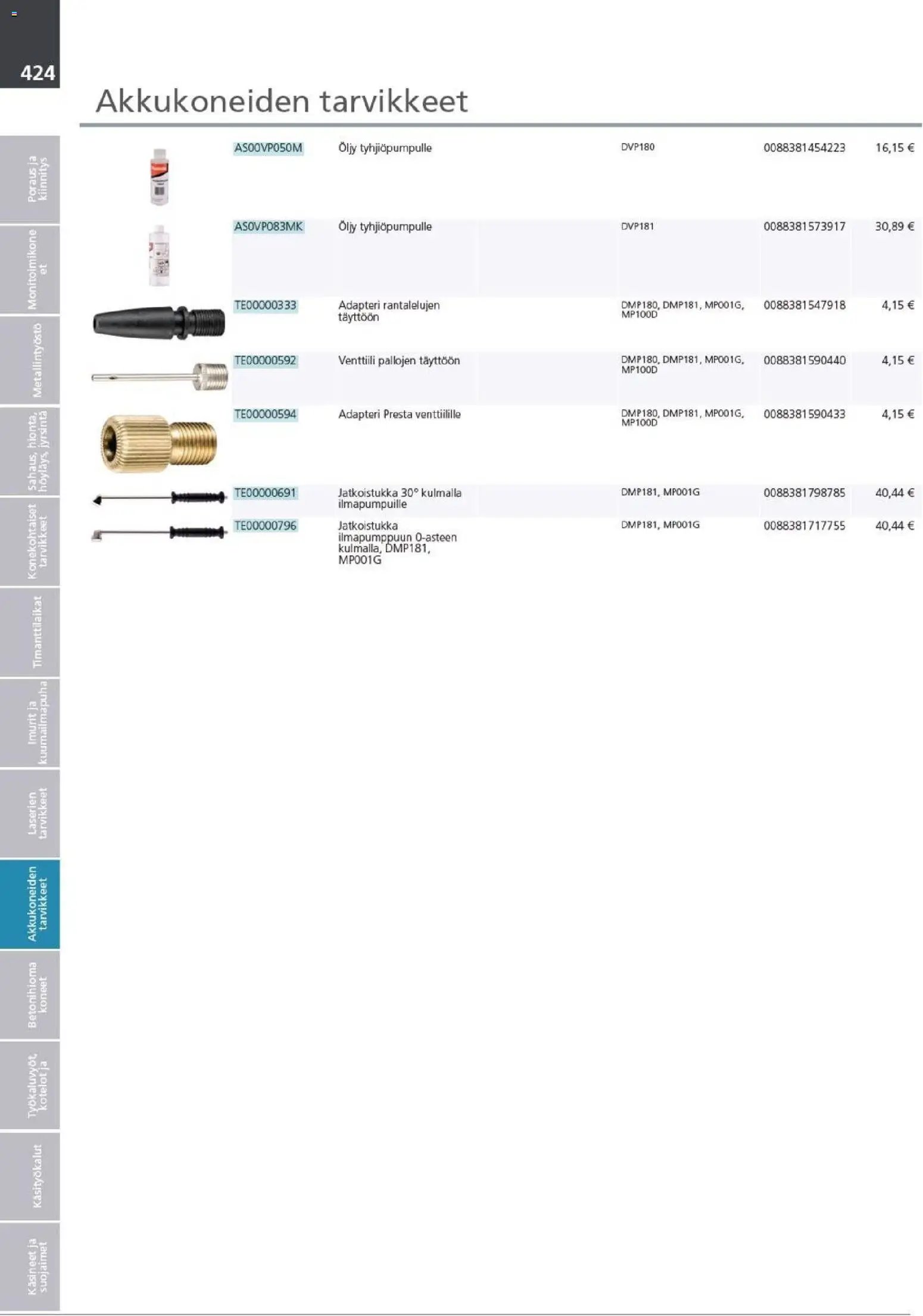 Makita - Tuoteluettelo 2026