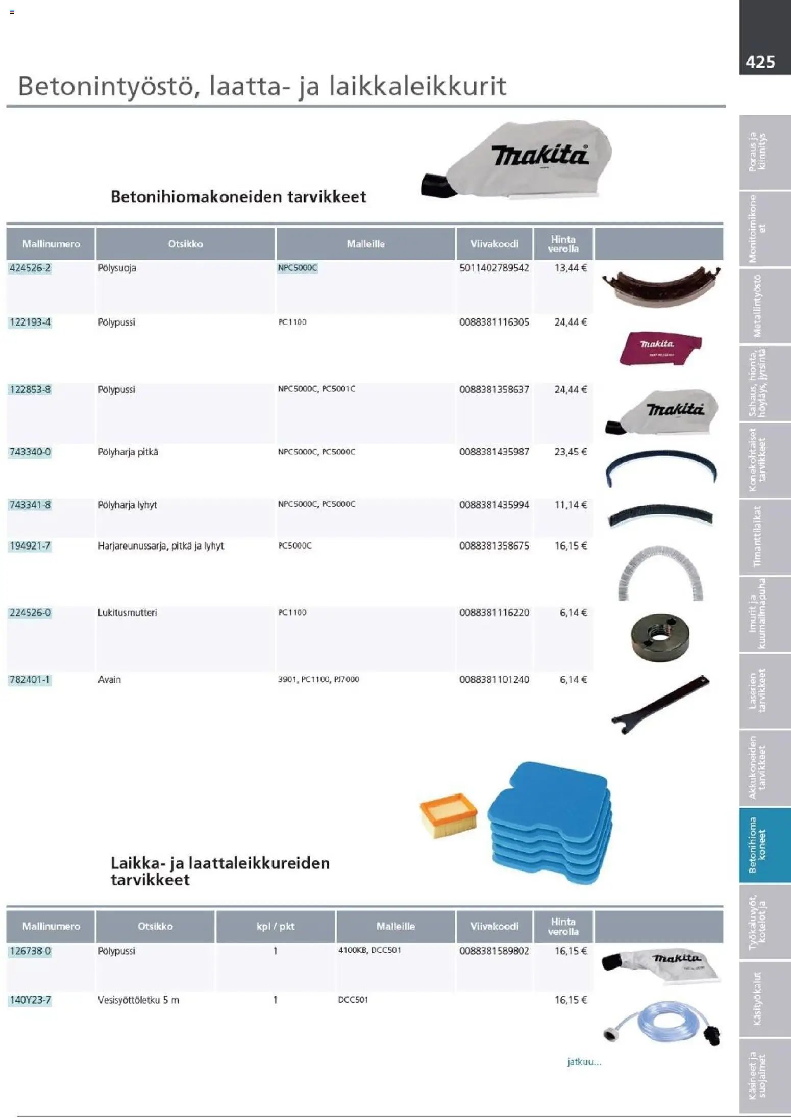 Makita - Tuoteluettelo 2026