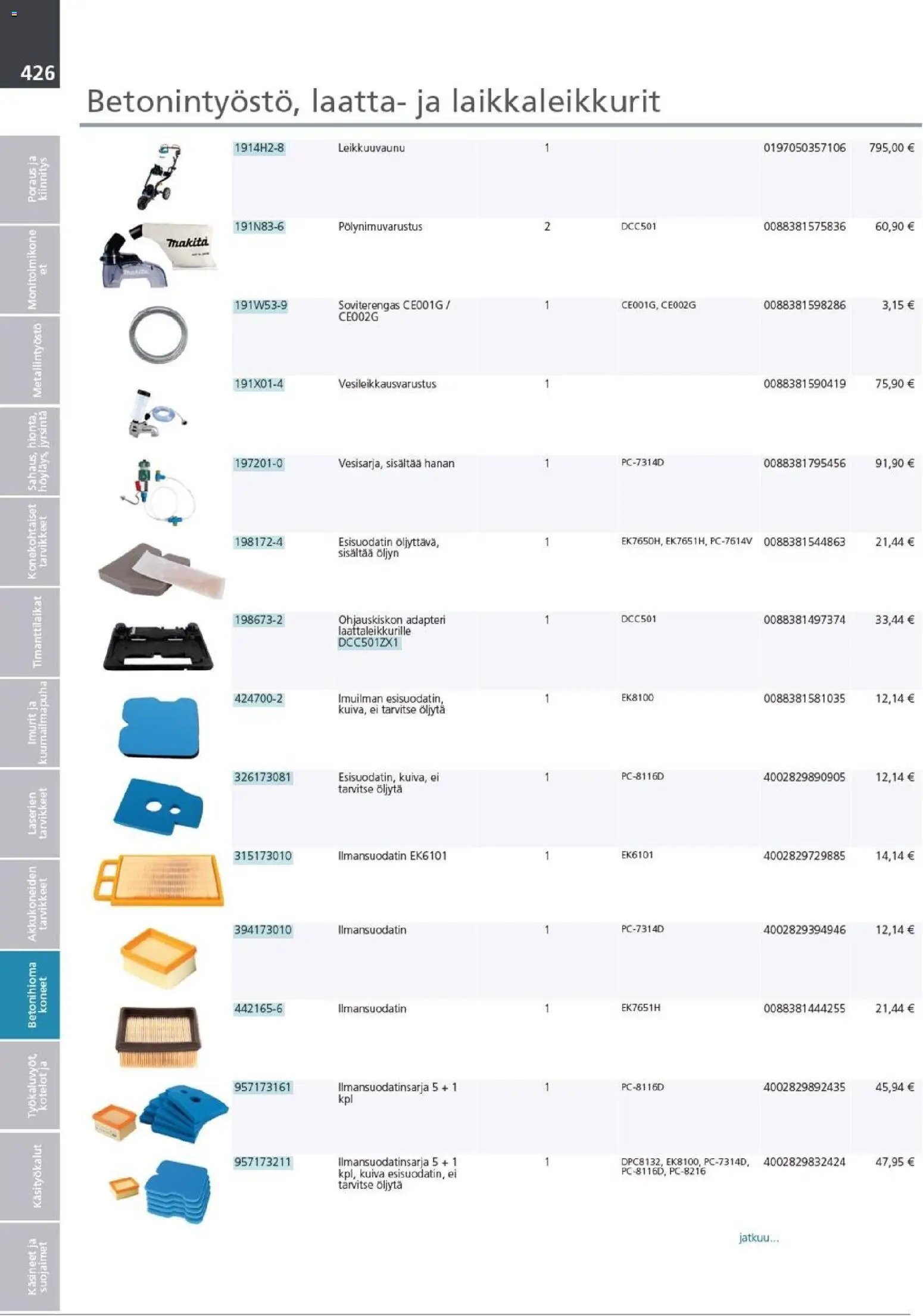 Makita - Tuoteluettelo 2026