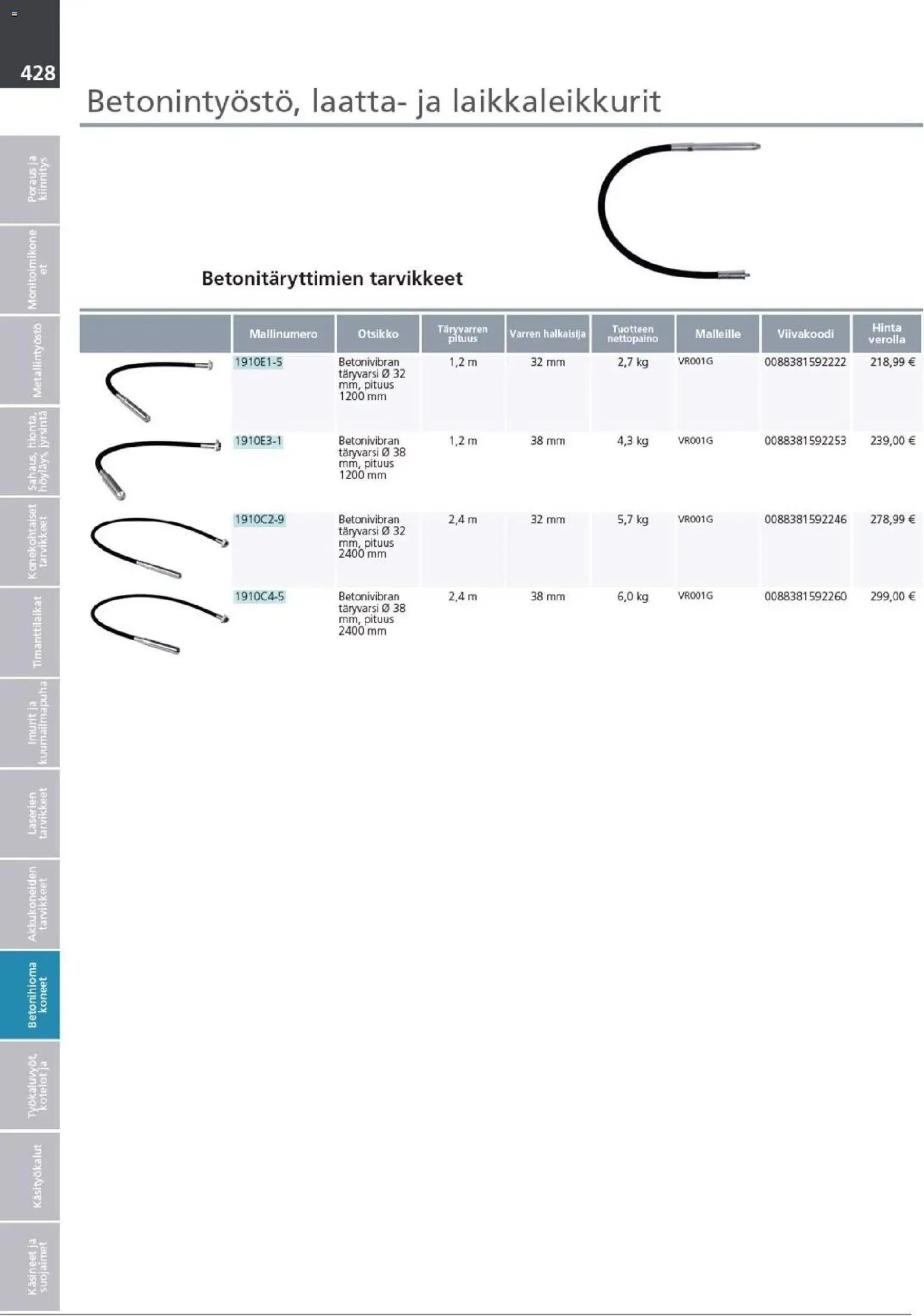 Makita - Tuoteluettelo 2026