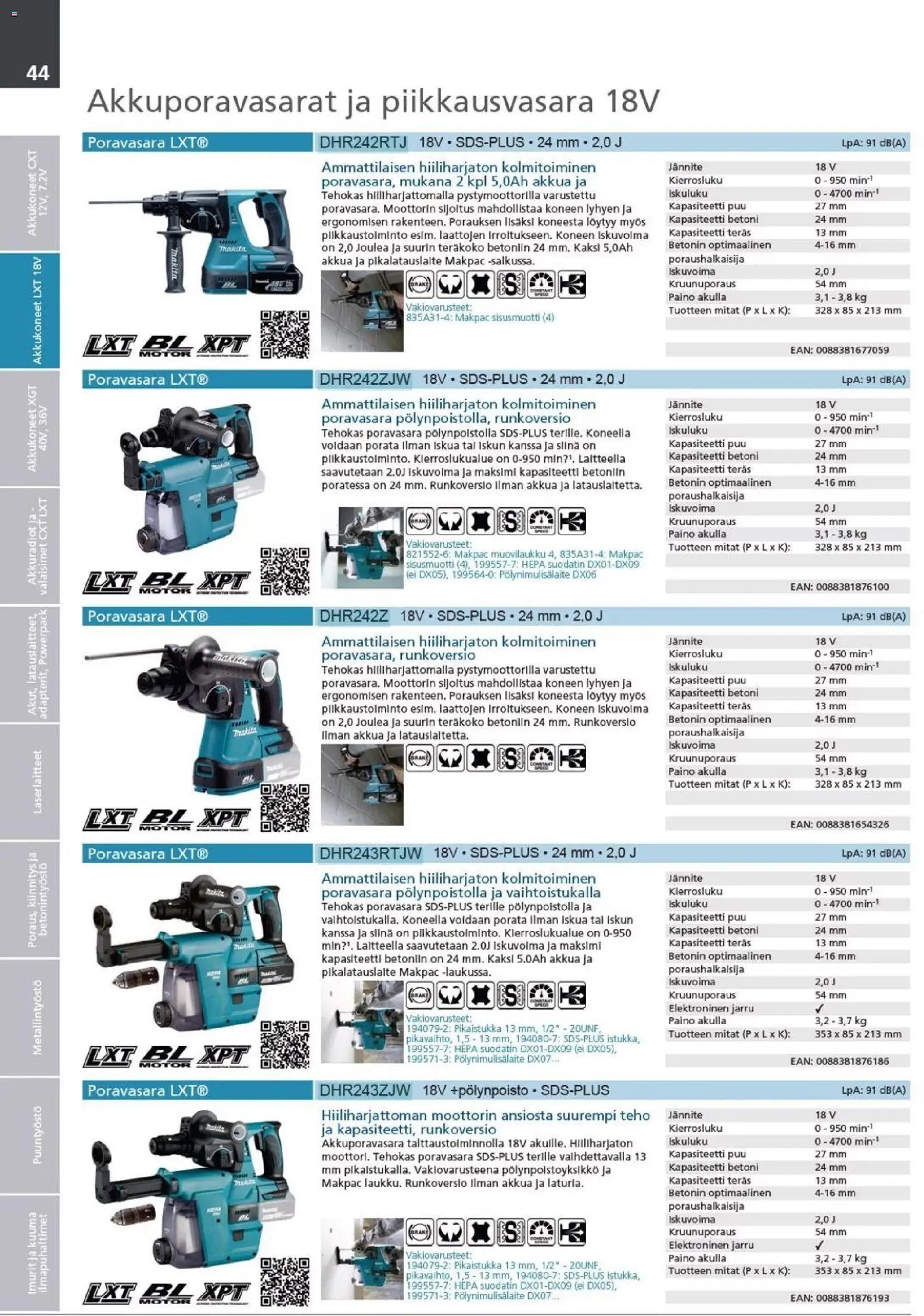 Makita - Tuoteluettelo 2026