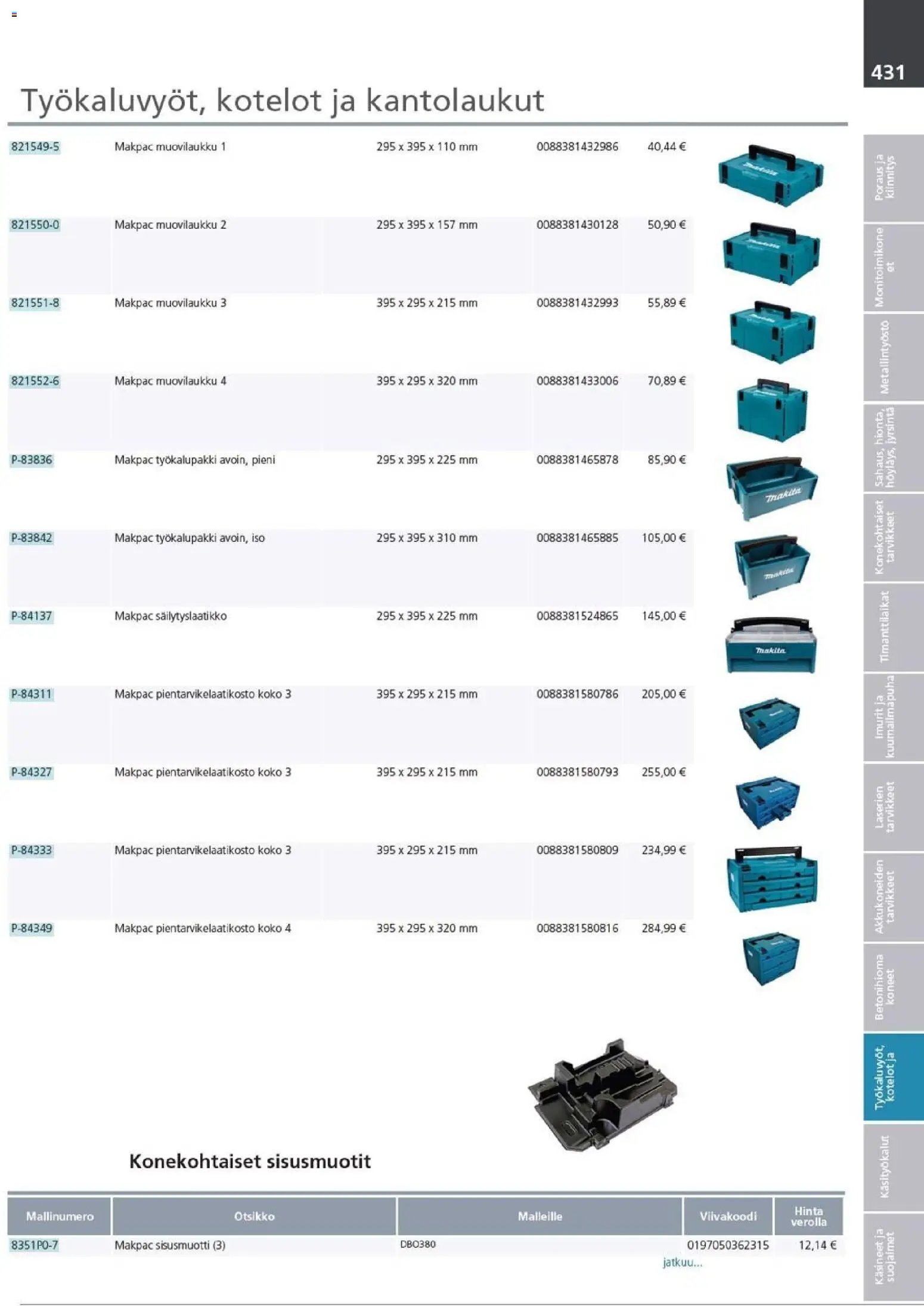 Makita - Tuoteluettelo 2026