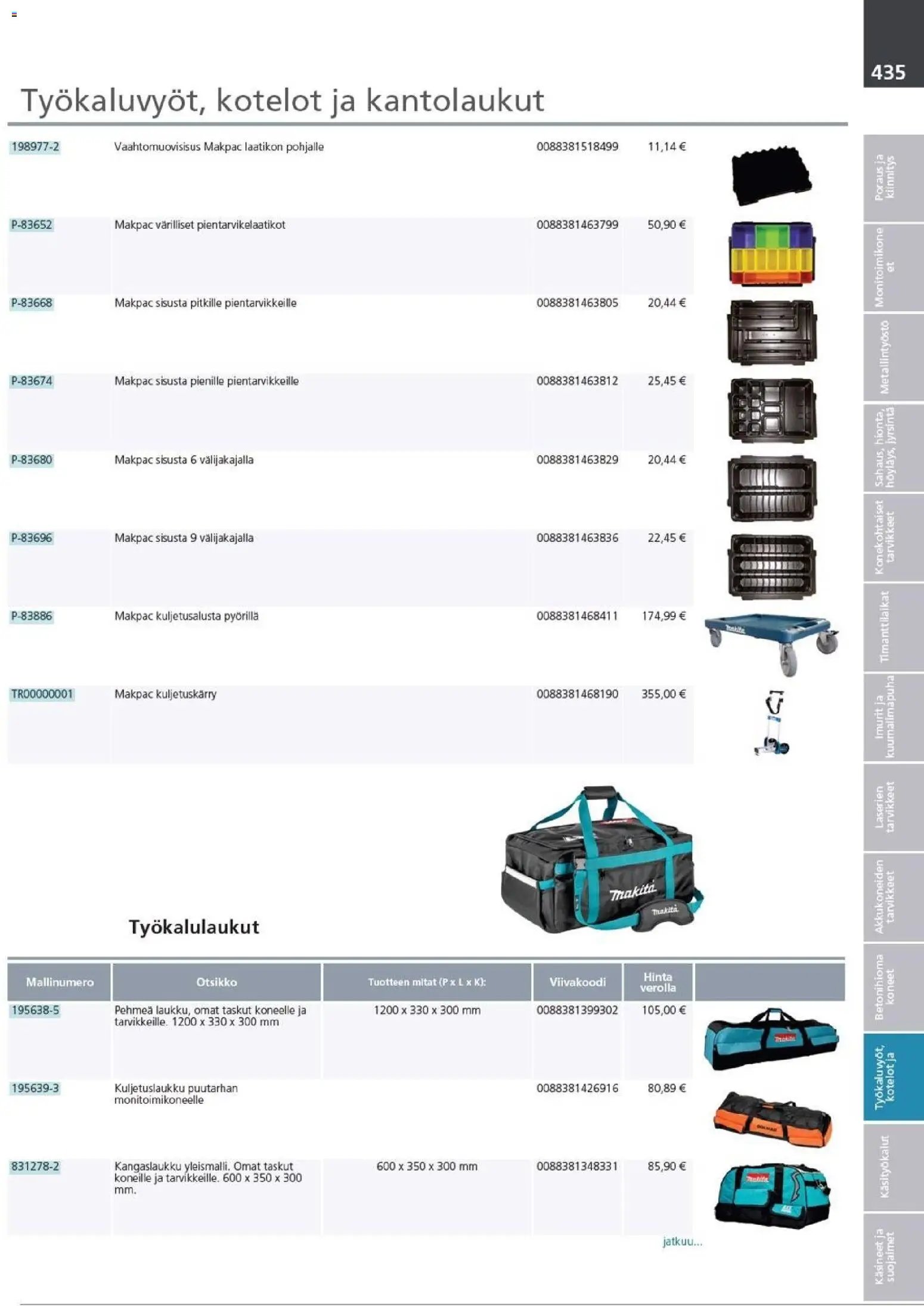 Makita - Tuoteluettelo 2026