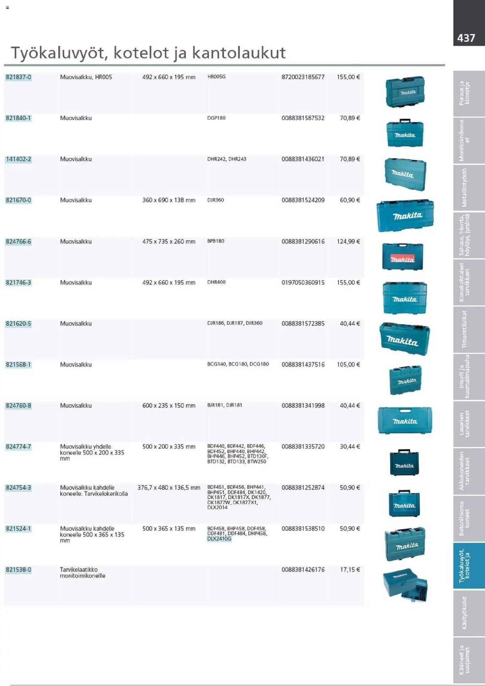 Makita - Tuoteluettelo 2026