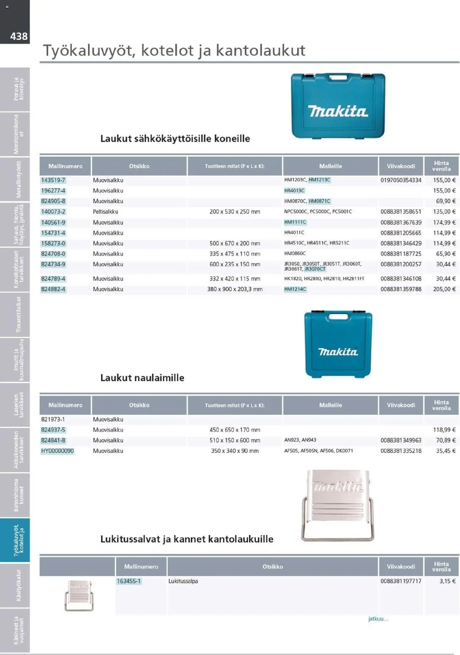 Makita - Tuoteluettelo 2026