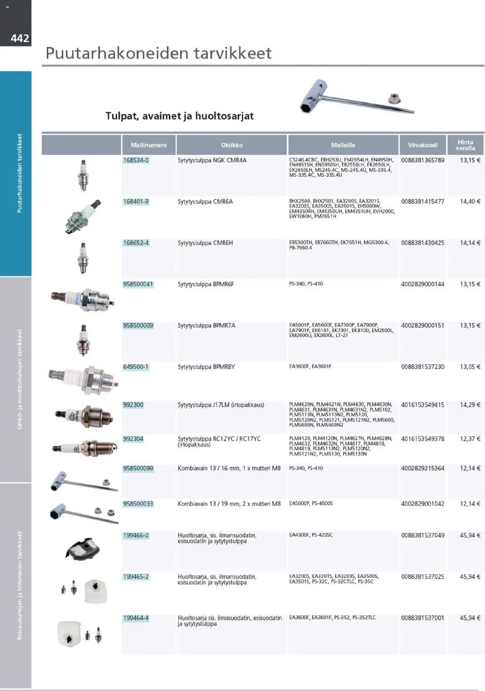 Makita - Tuoteluettelo 2026