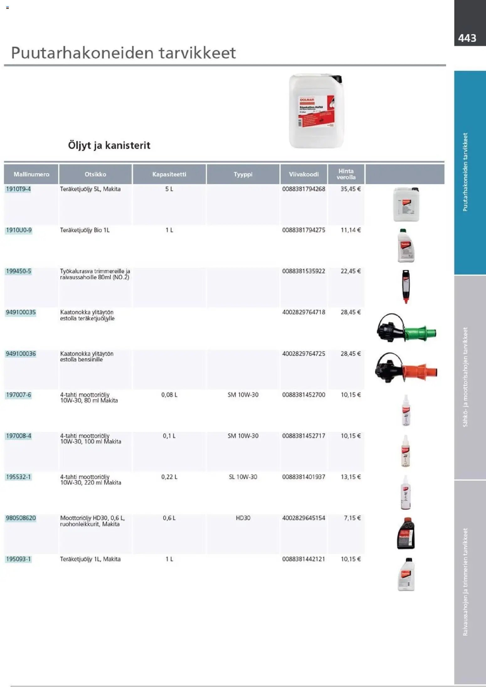 Makita - Tuoteluettelo 2026