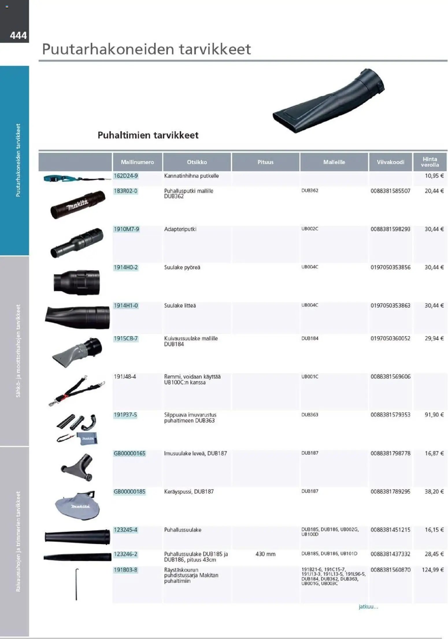 Makita - Tuoteluettelo 2026
