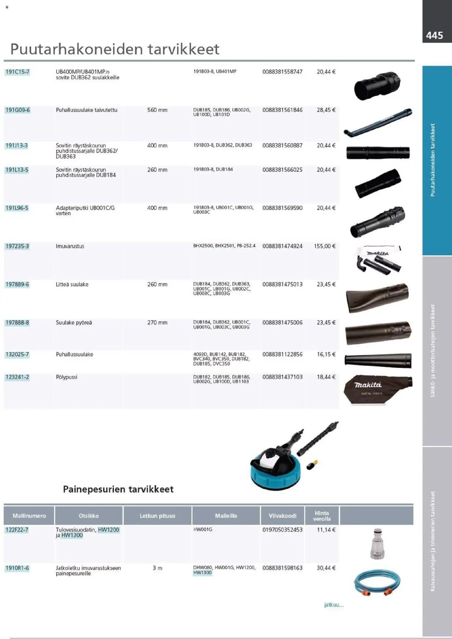 Makita - Tuoteluettelo 2026