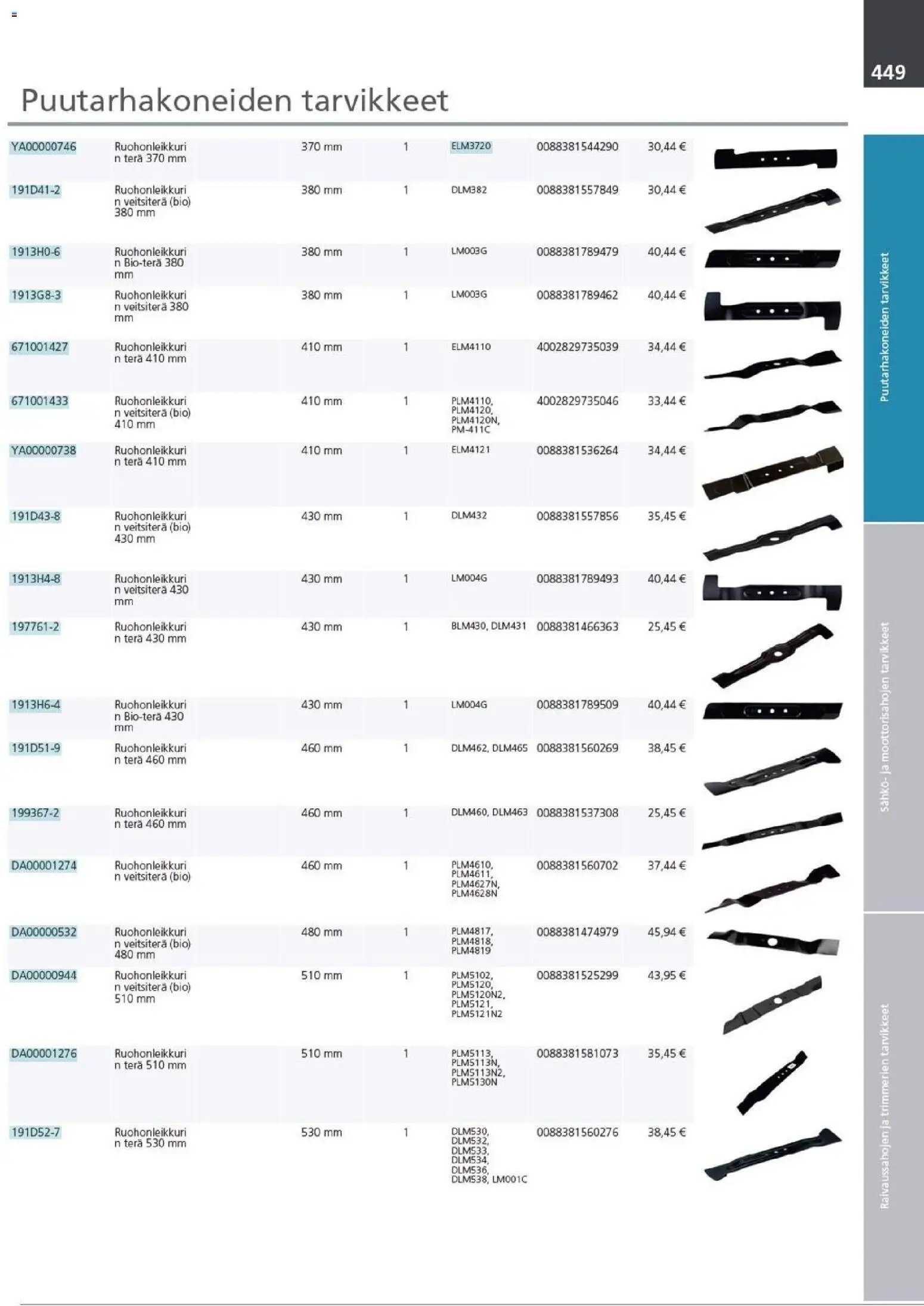 Makita - Tuoteluettelo 2026