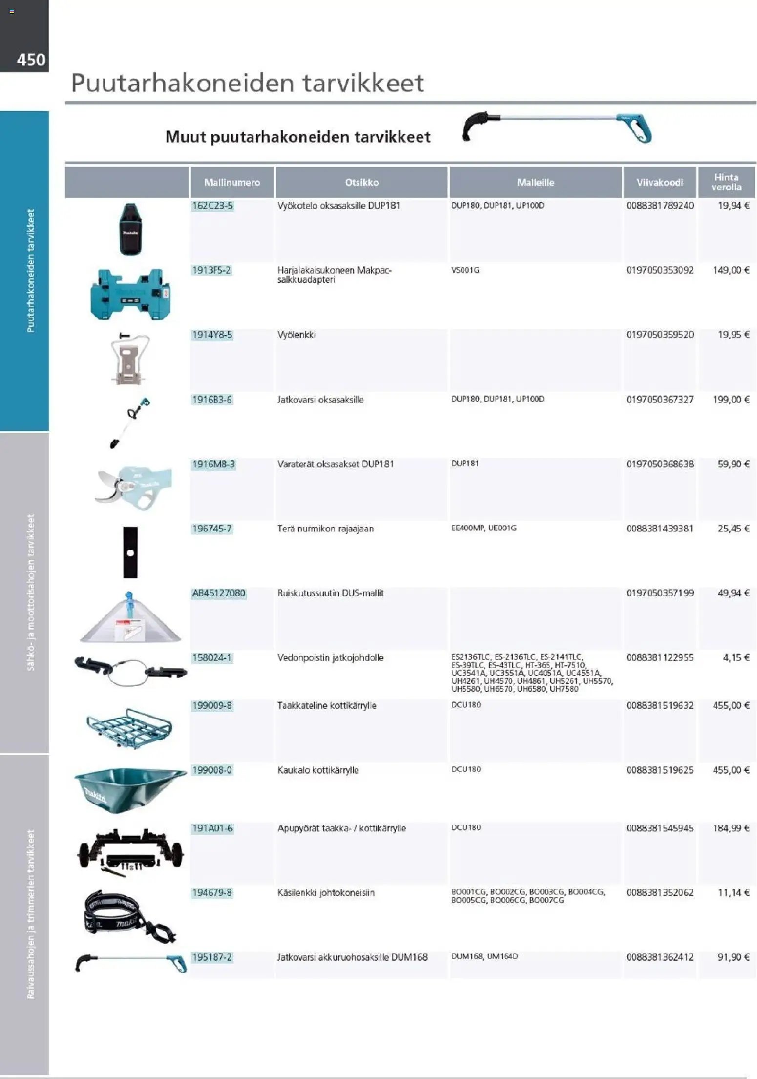 Makita - Tuoteluettelo 2026