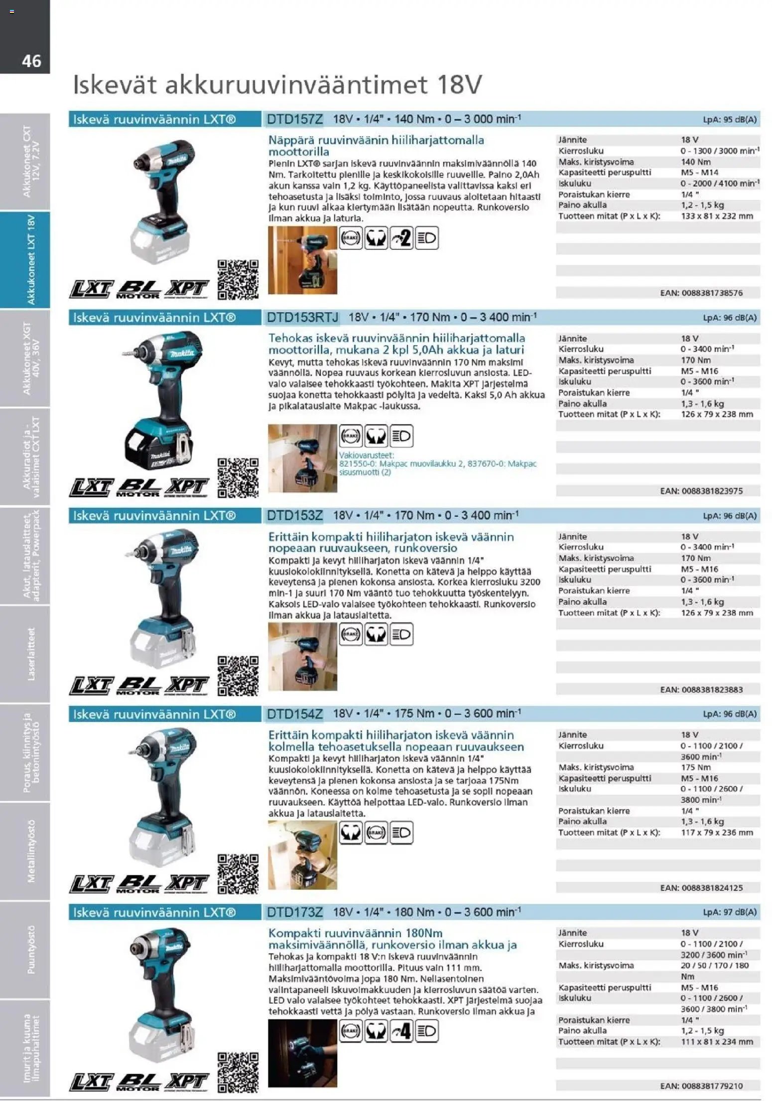 Makita - Tuoteluettelo 2026