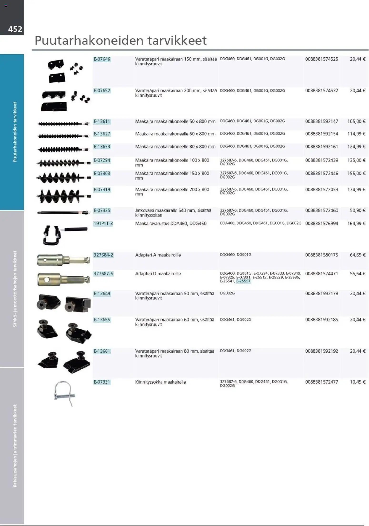 Makita - Tuoteluettelo 2026