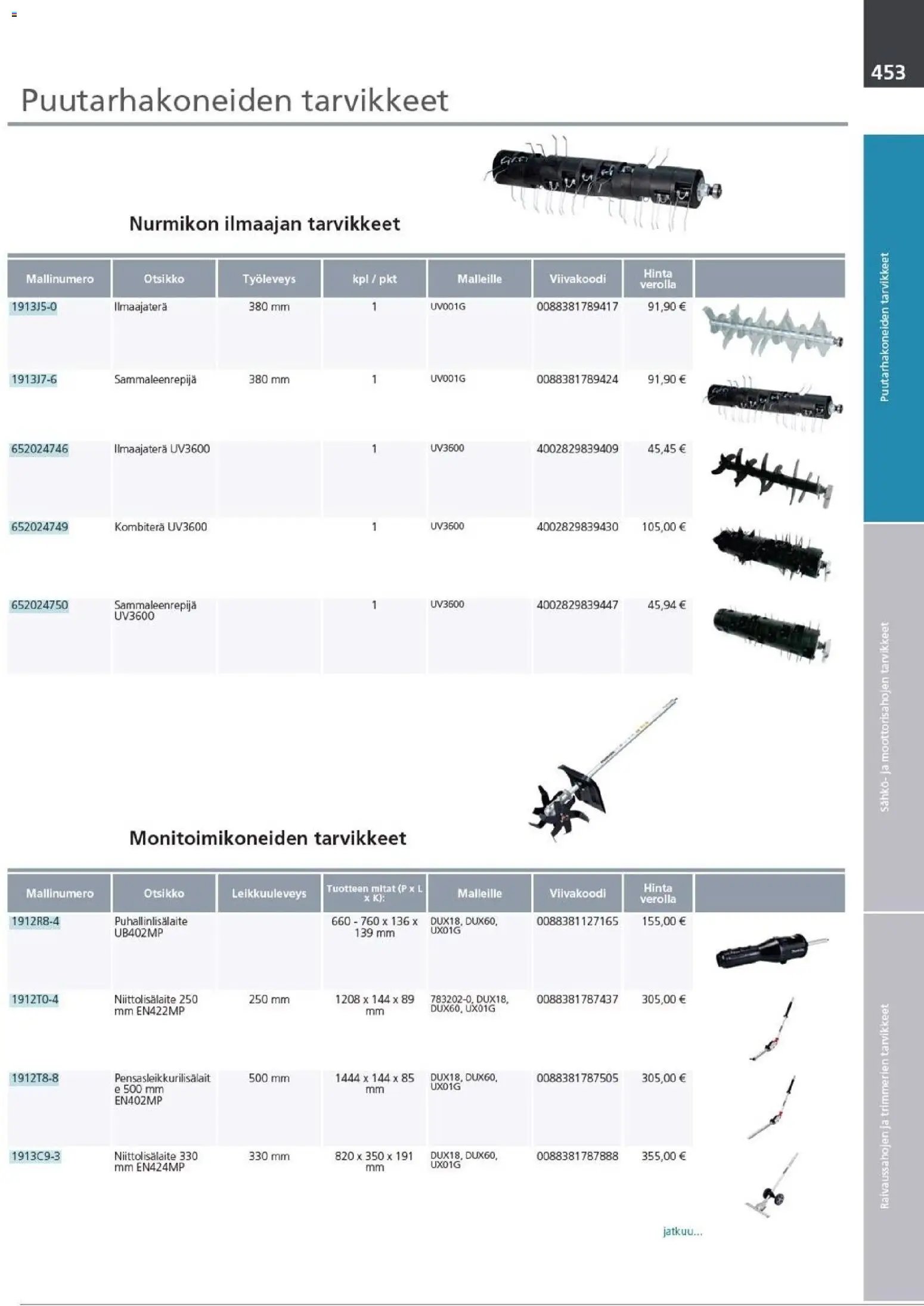 Makita - Tuoteluettelo 2026