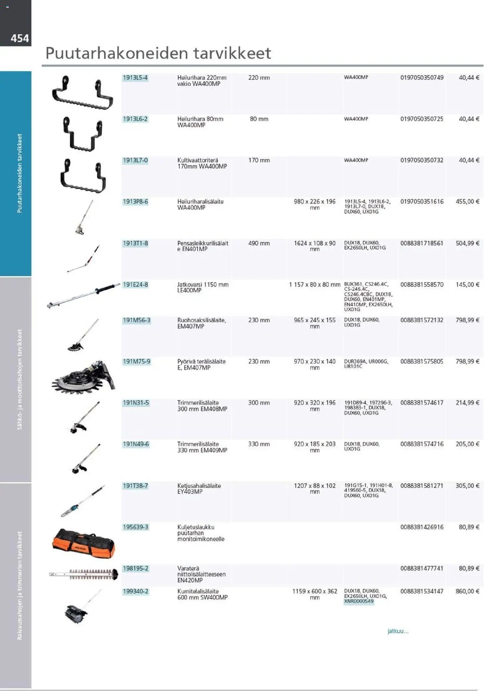 Makita - Tuoteluettelo 2026