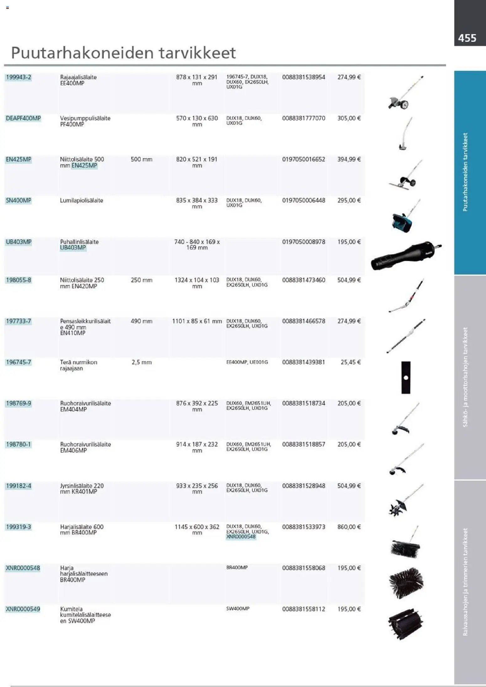 Makita - Tuoteluettelo 2026
