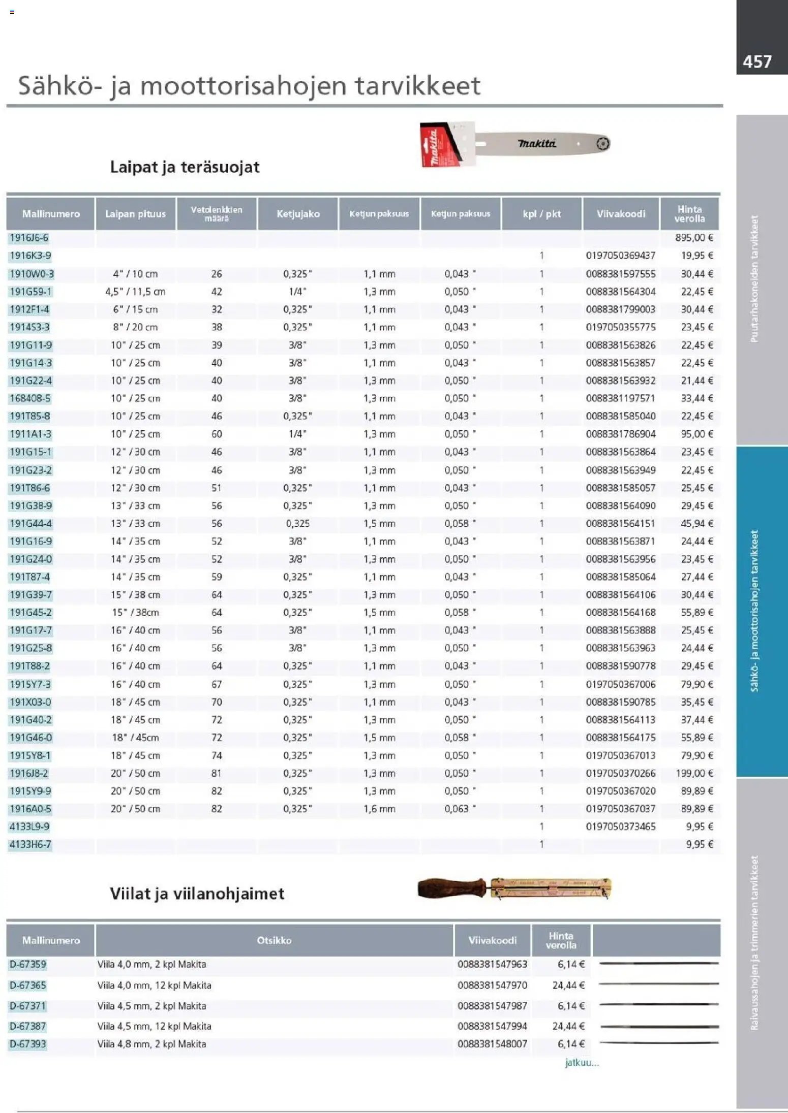Makita - Tuoteluettelo 2026