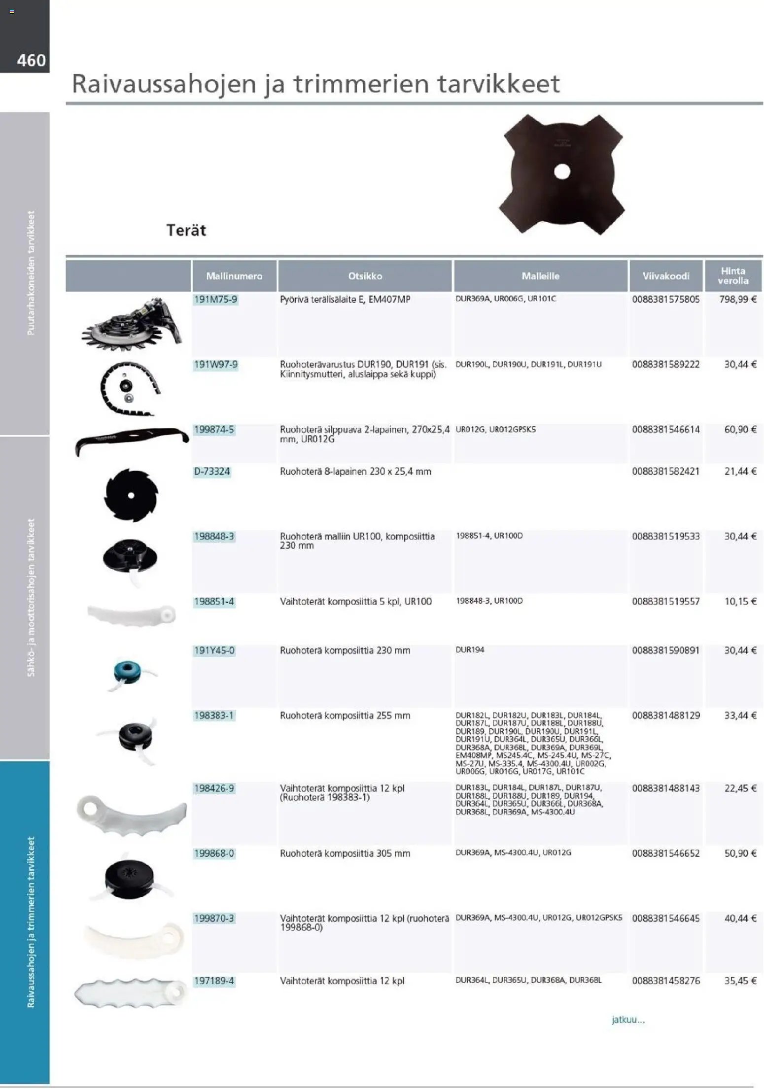 Makita - Tuoteluettelo 2026
