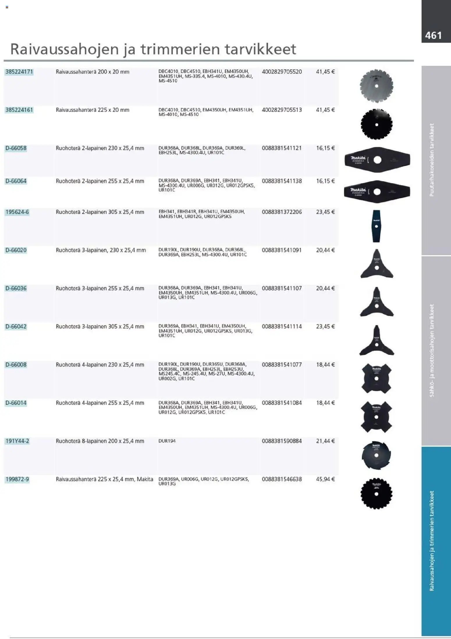 Makita - Tuoteluettelo 2026