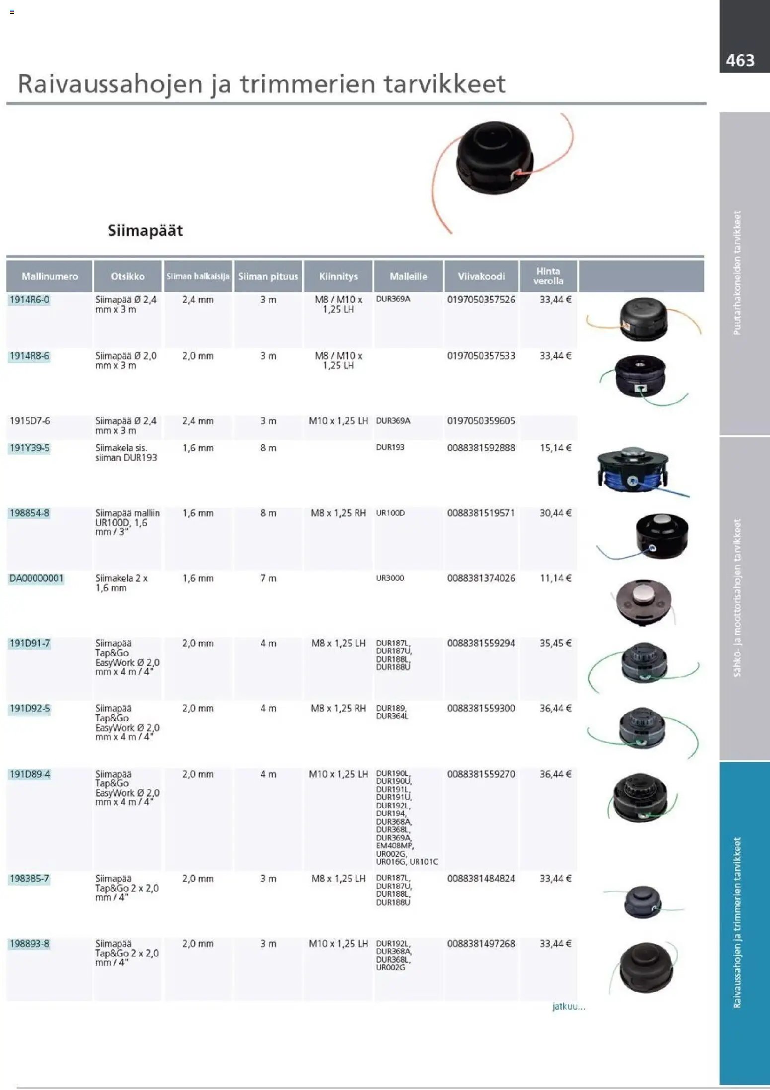 Makita - Tuoteluettelo 2026