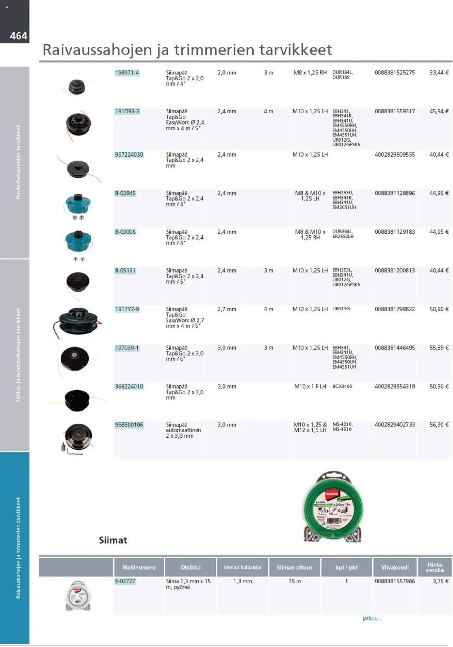 Makita - Tuoteluettelo 2026