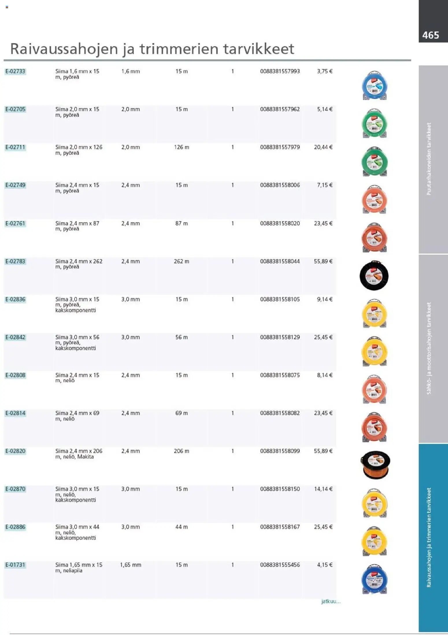 Makita - Tuoteluettelo 2026