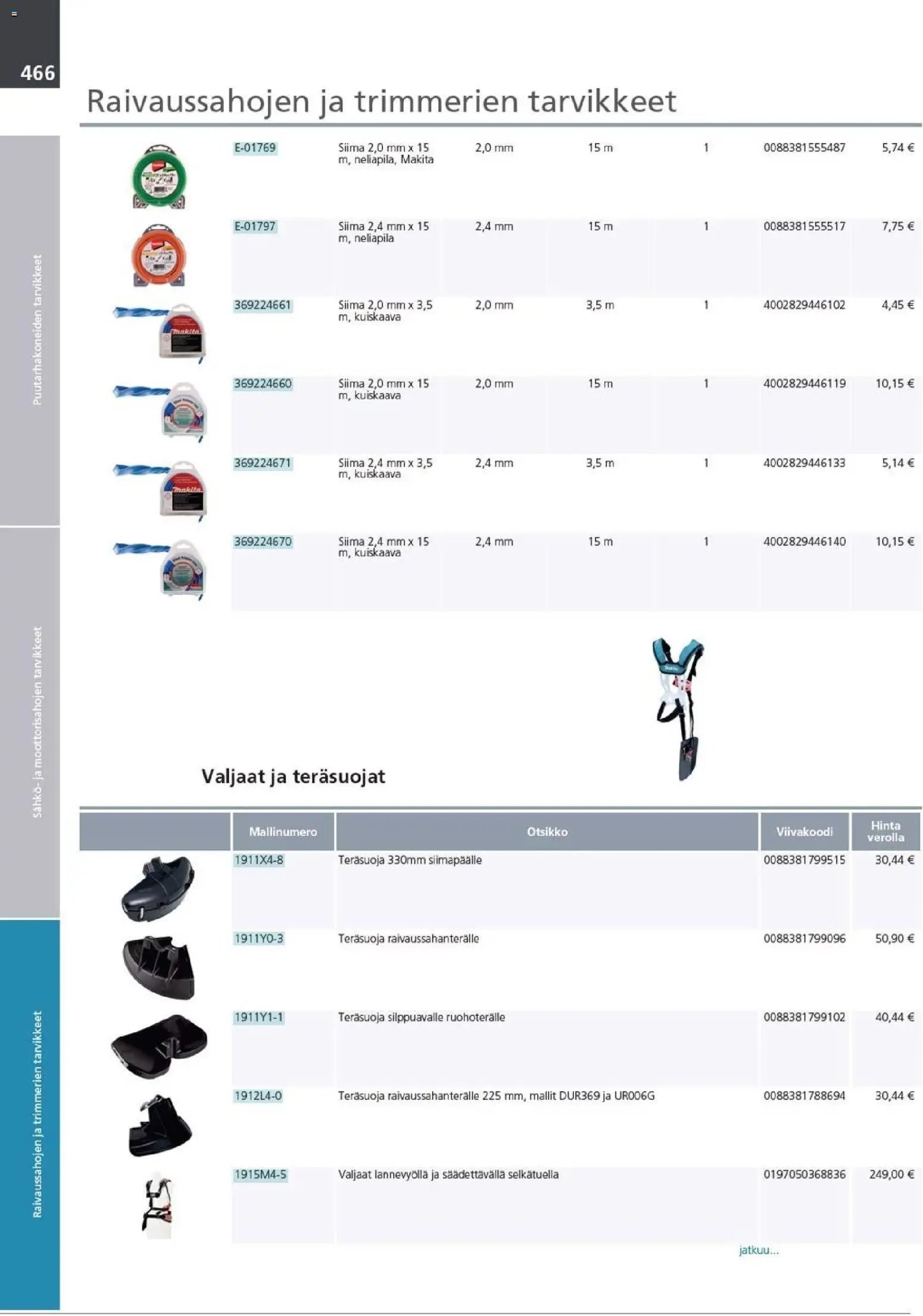 Makita - Tuoteluettelo 2026
