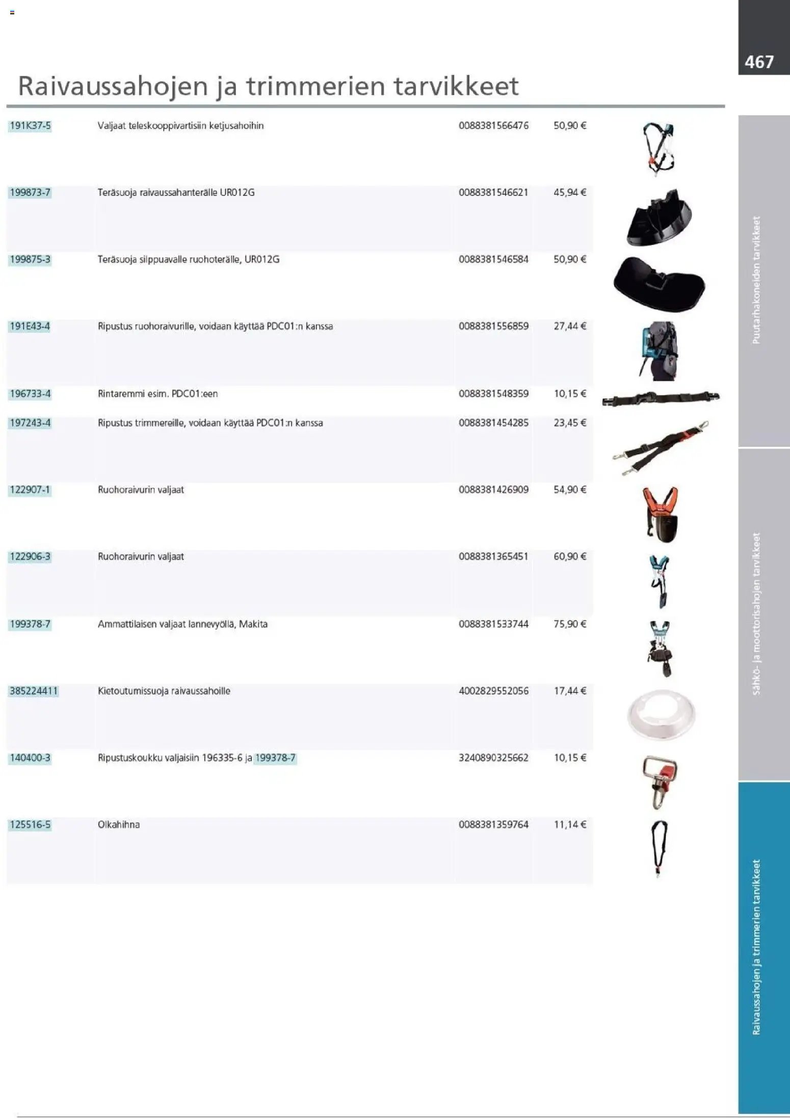 Makita - Tuoteluettelo 2026