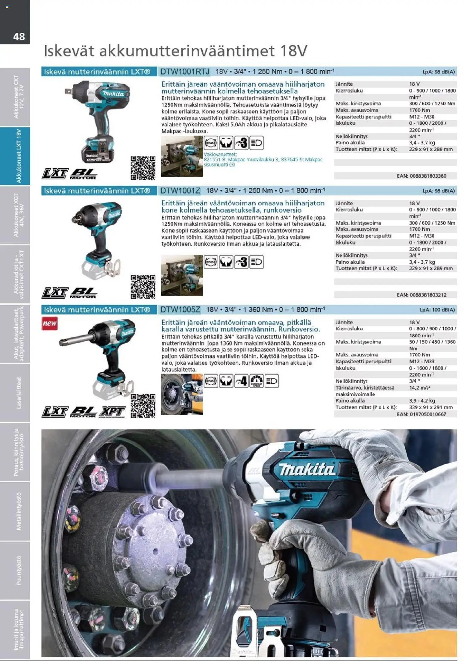 Makita - Tuoteluettelo 2026