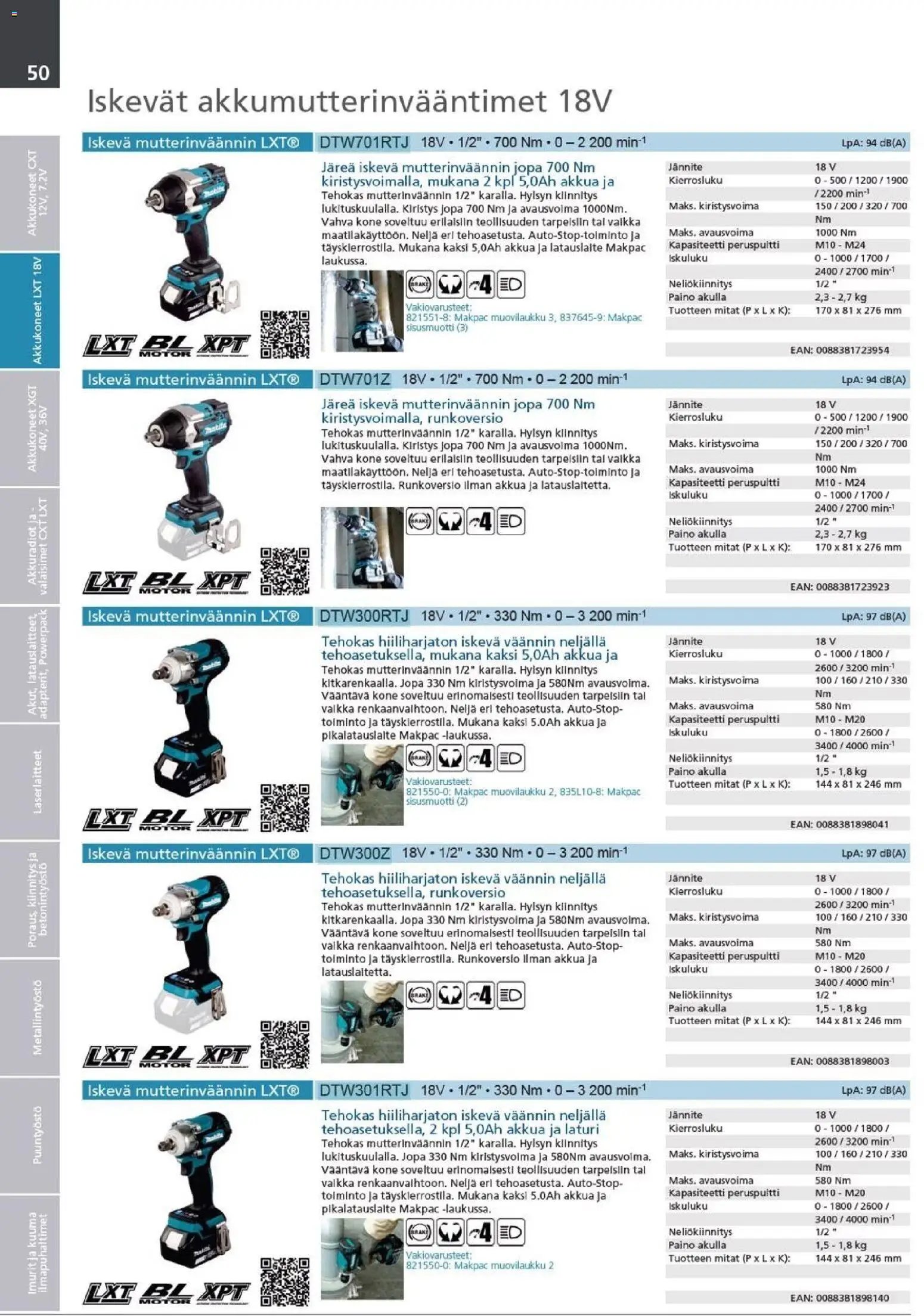 Makita - Tuoteluettelo 2026