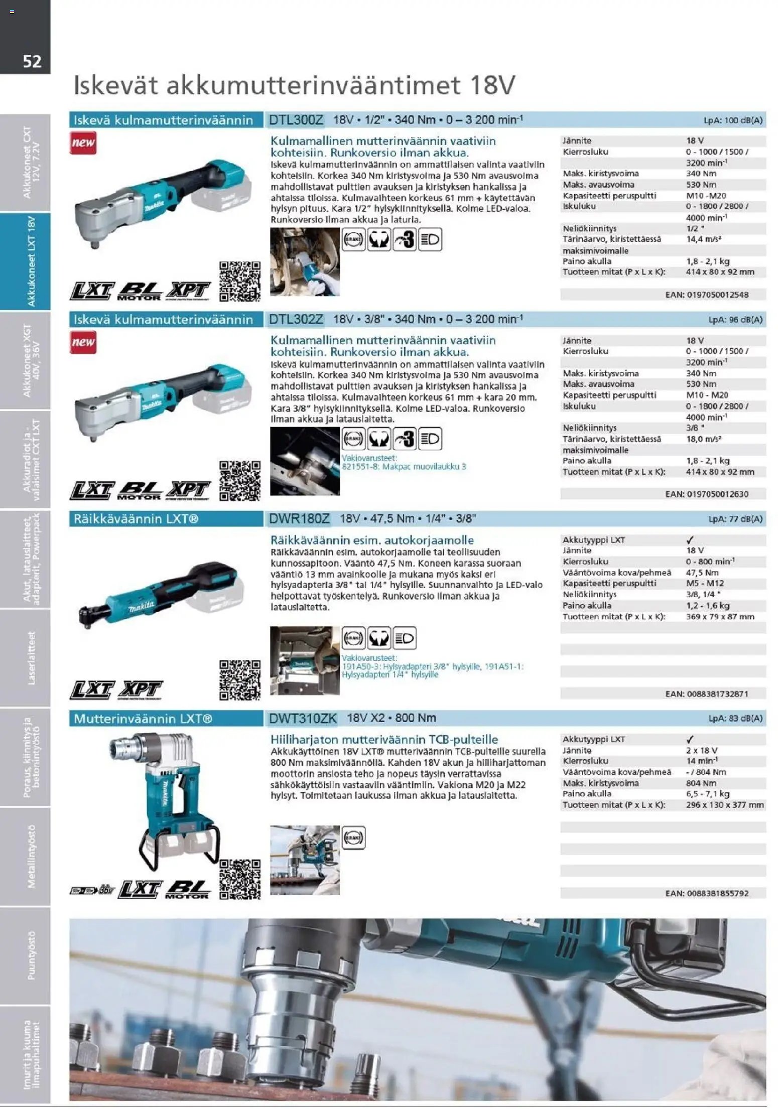 Makita - Tuoteluettelo 2026