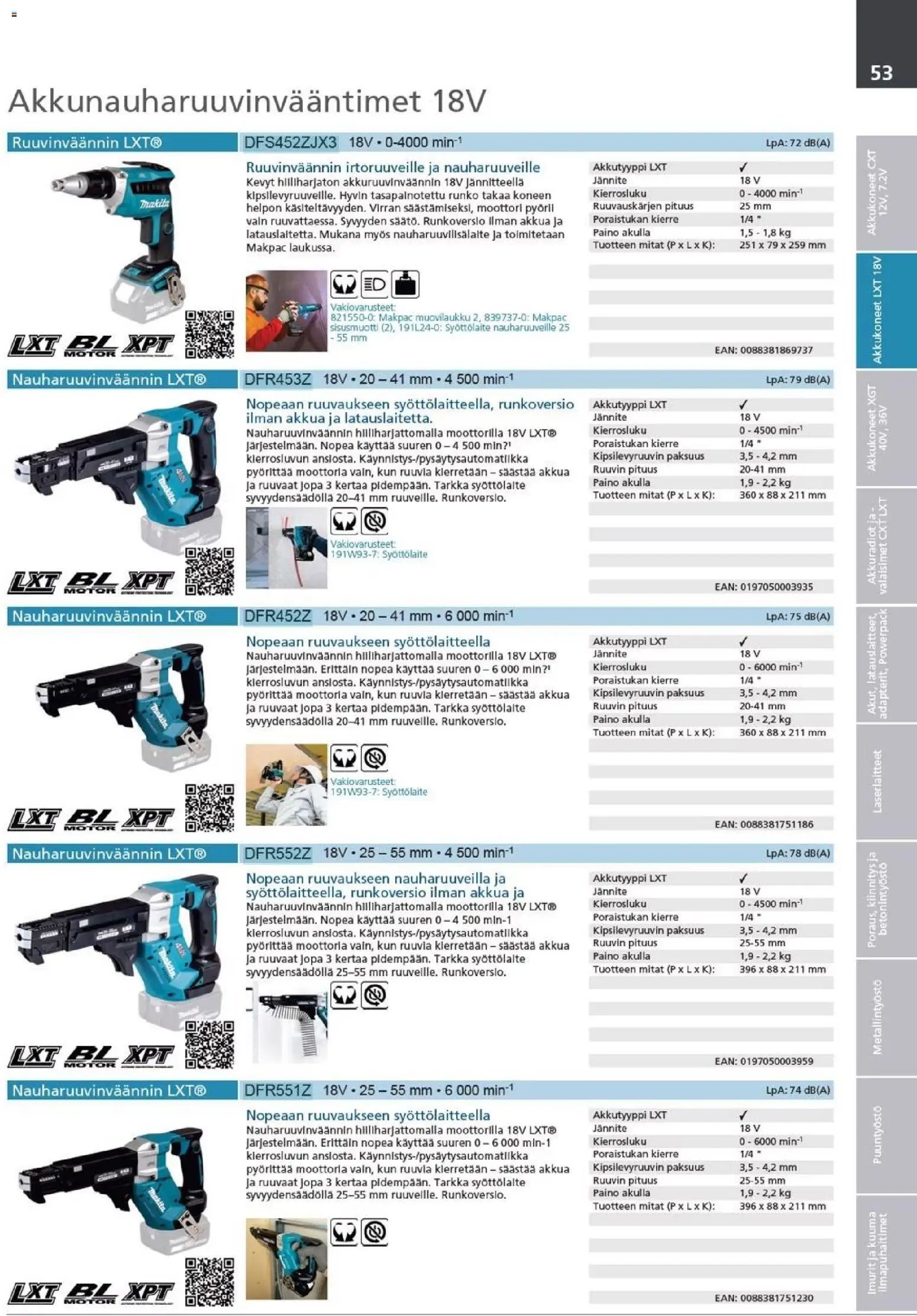 Makita - Tuoteluettelo 2026