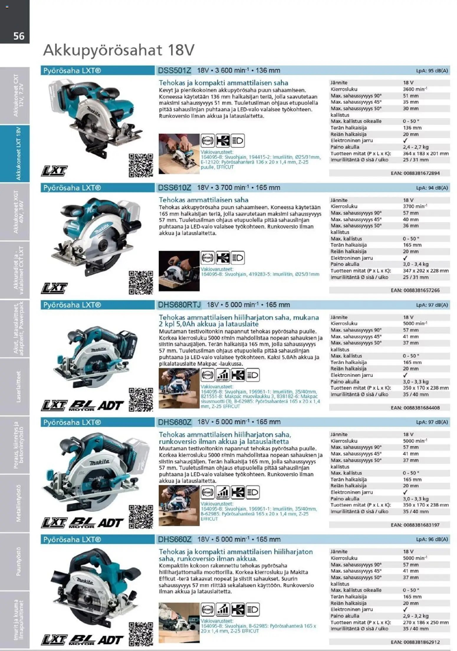 Makita - Tuoteluettelo 2026