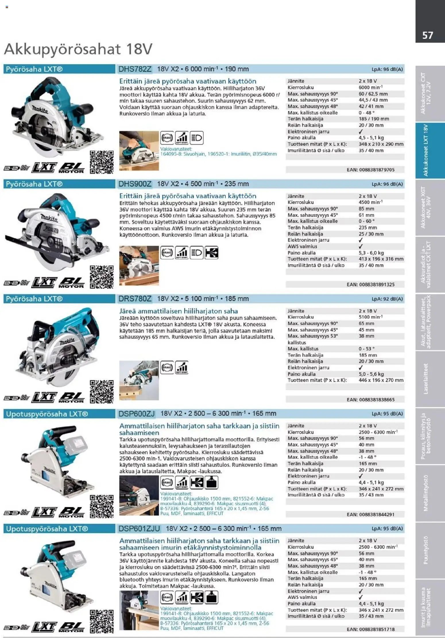 Makita - Tuoteluettelo 2026