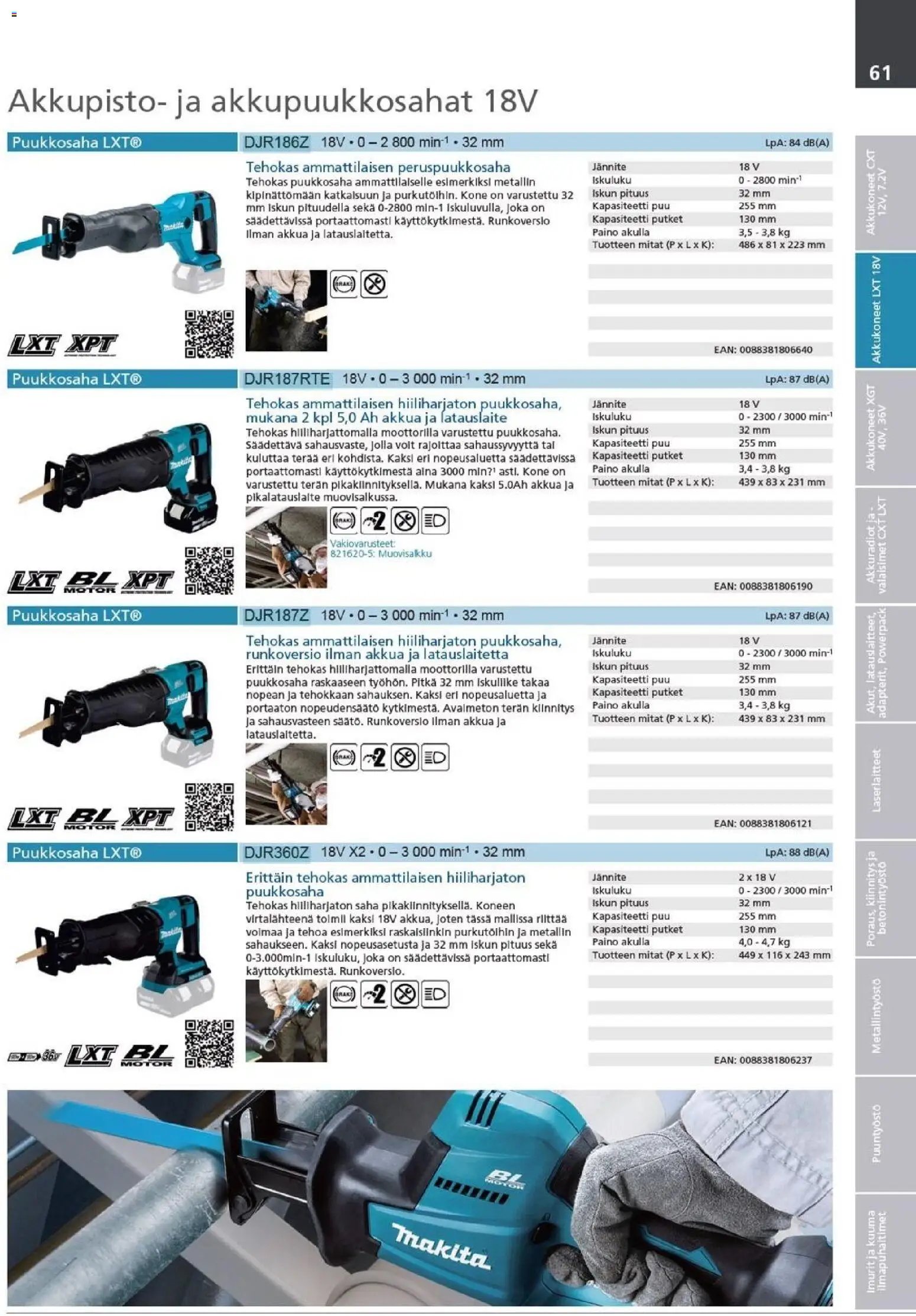 Makita - Tuoteluettelo 2026