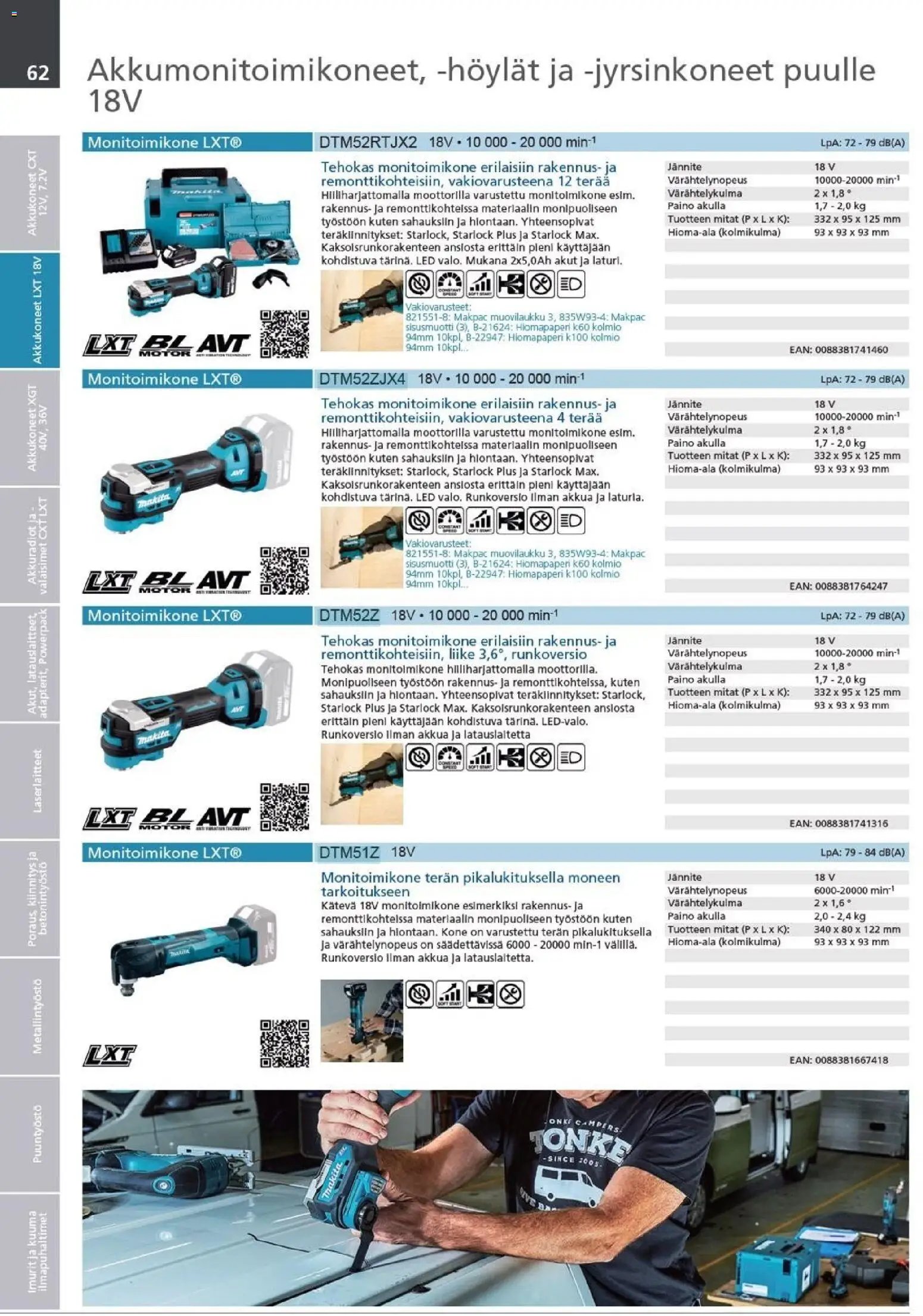 Makita - Tuoteluettelo 2026