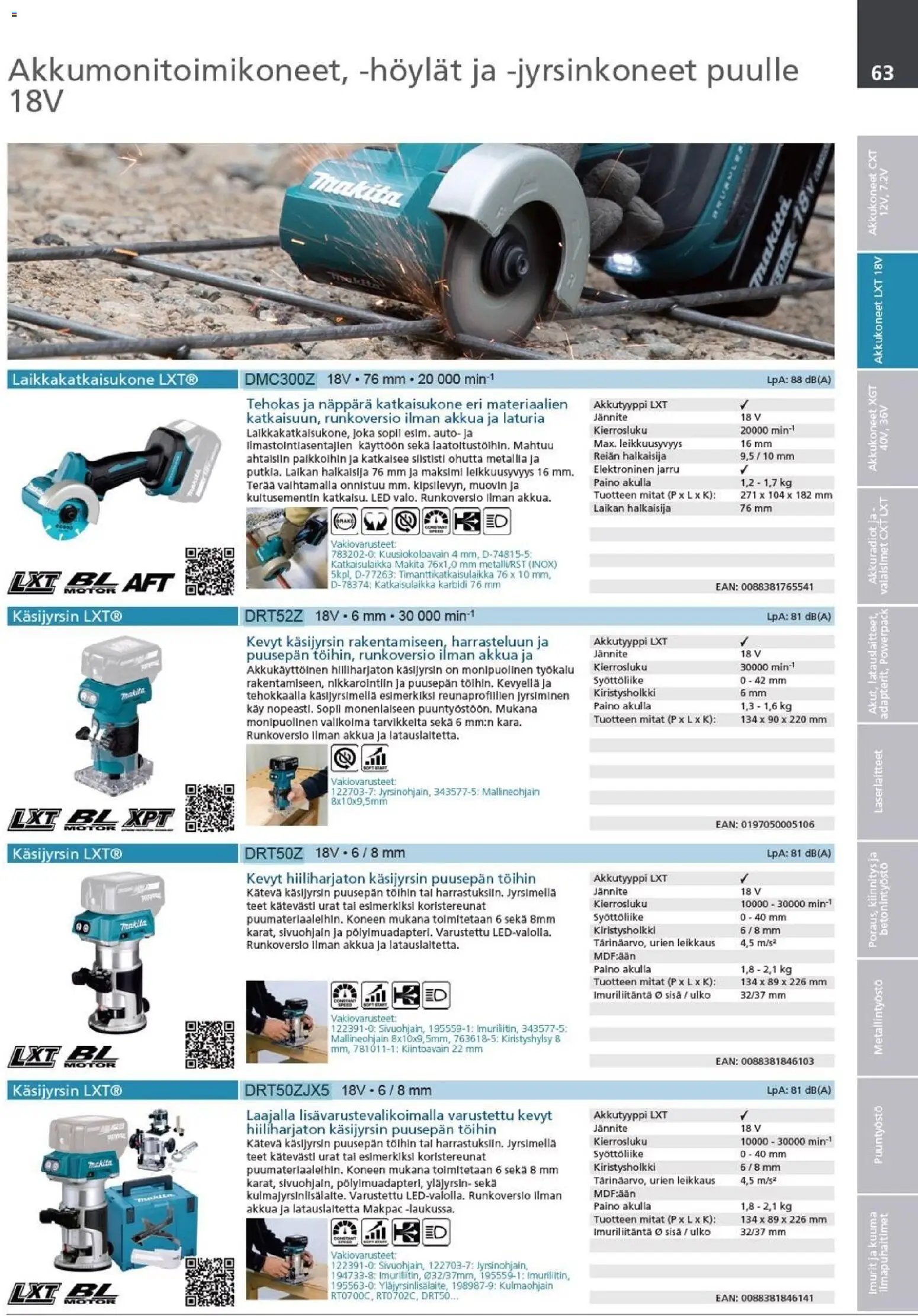 Makita - Tuoteluettelo 2026