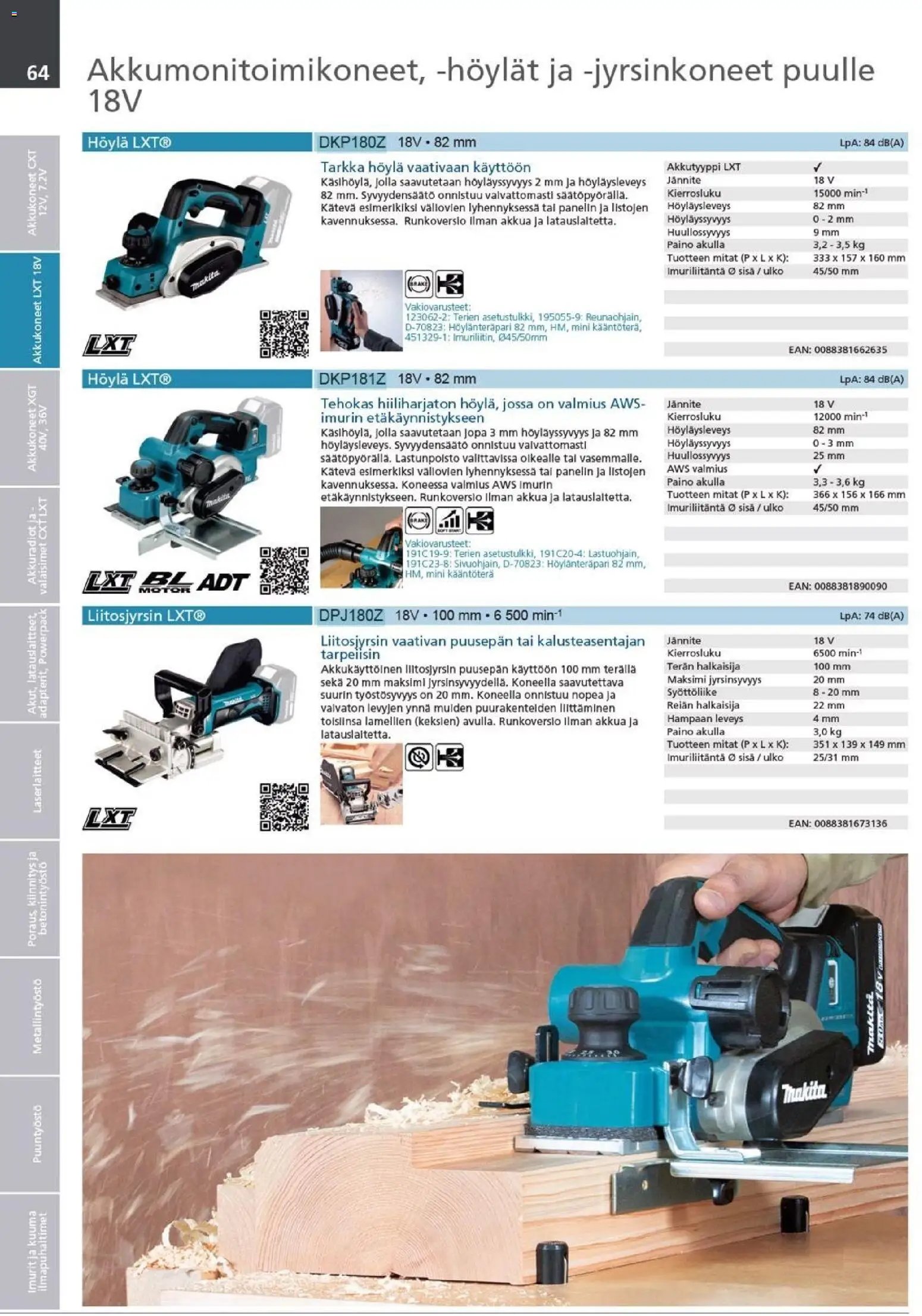 Makita - Tuoteluettelo 2026