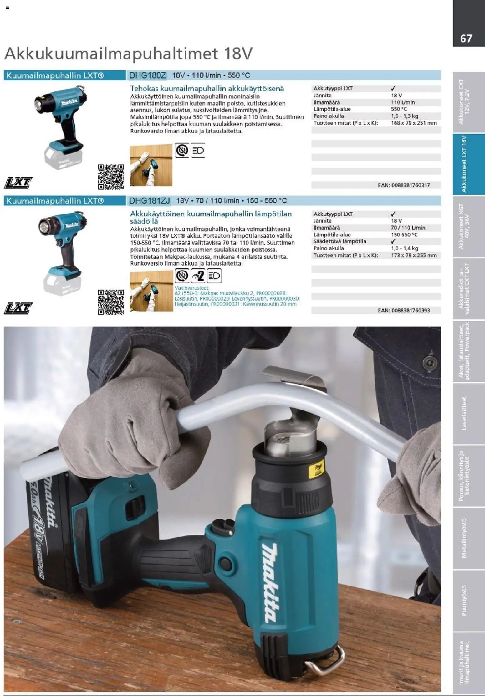 Makita - Tuoteluettelo 2026