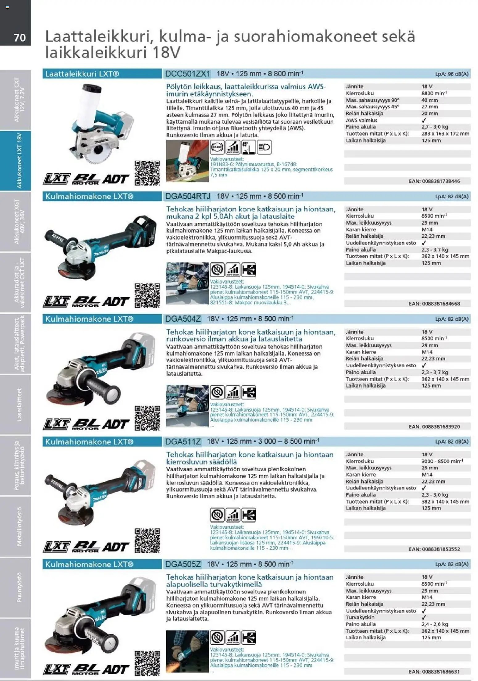 Makita - Tuoteluettelo 2026