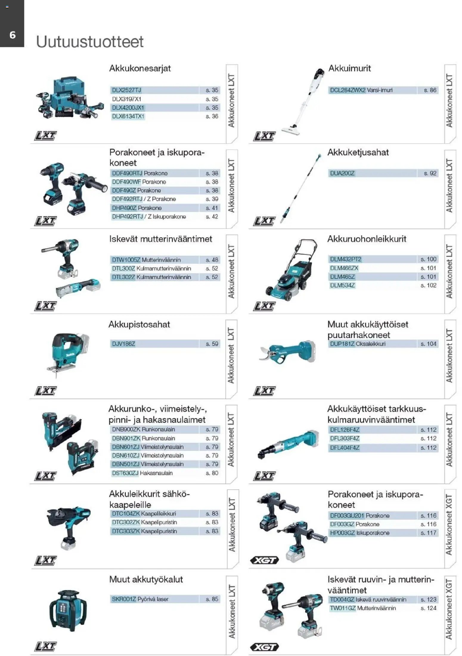 Makita - Tuoteluettelo 2026