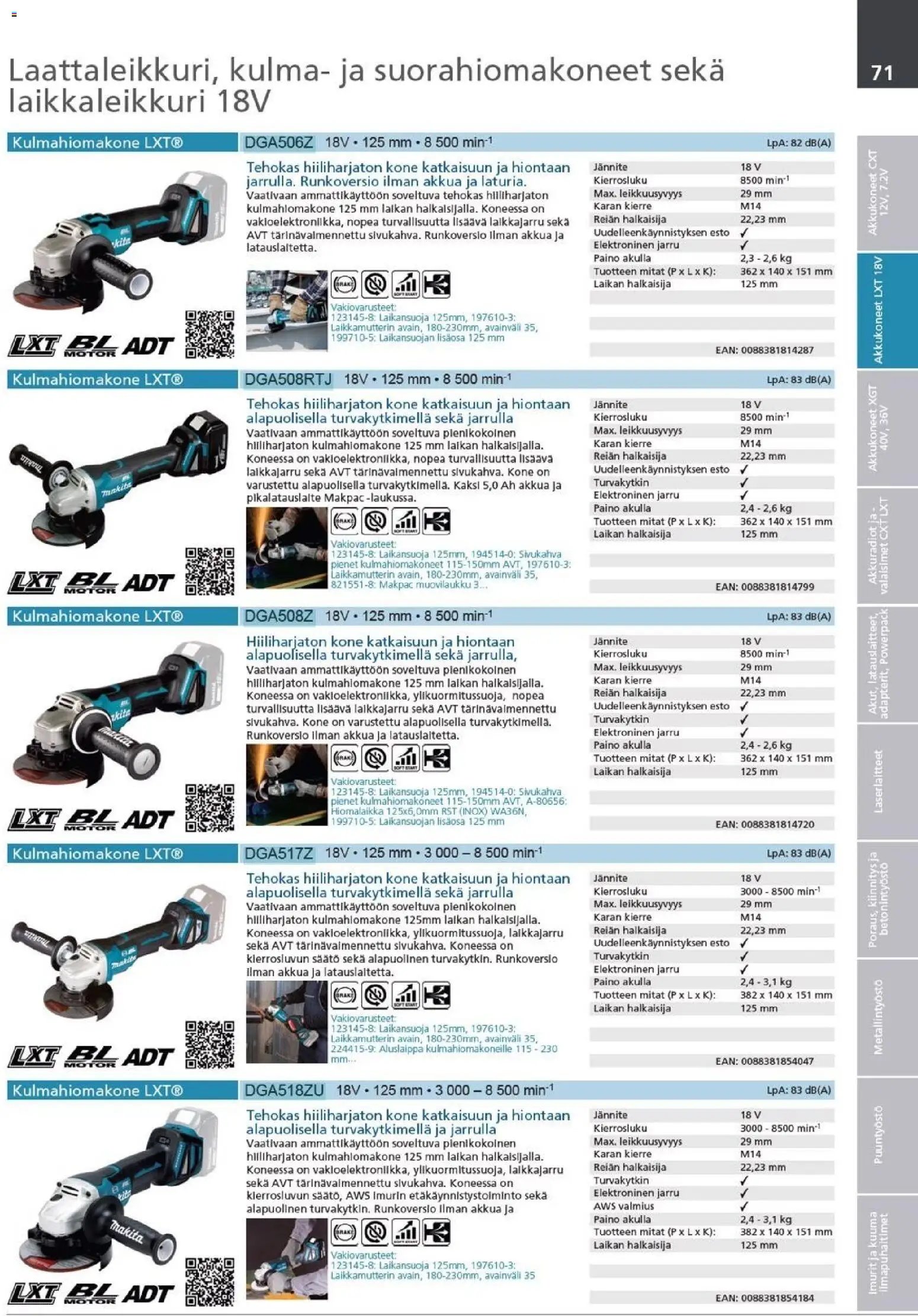 Makita - Tuoteluettelo 2026