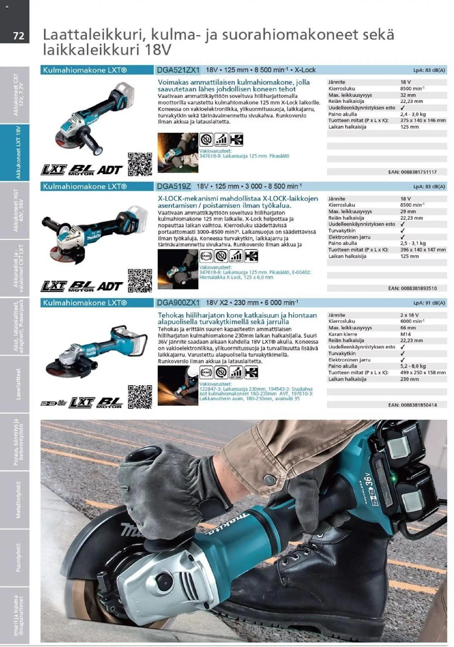 Makita - Tuoteluettelo 2026