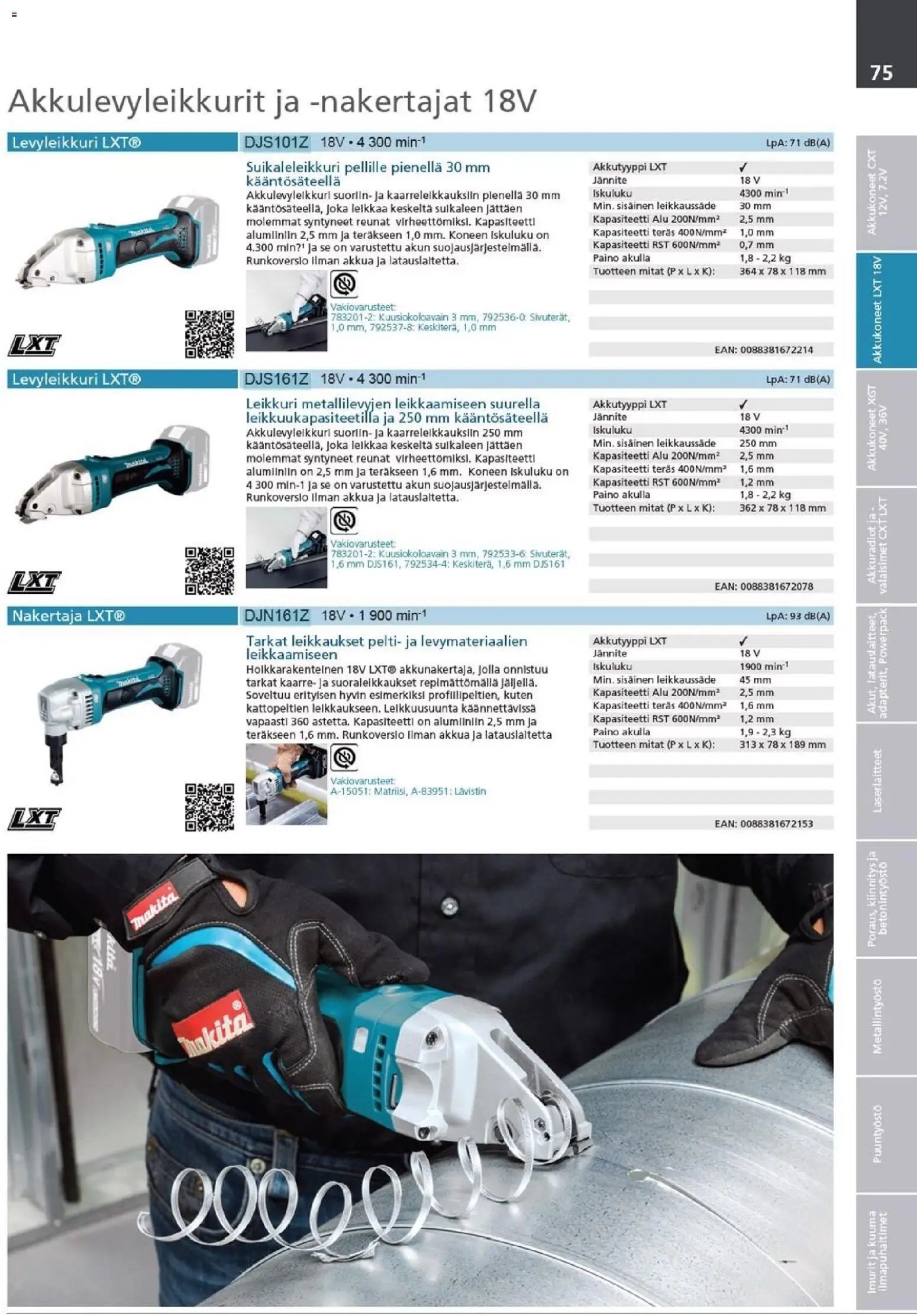 Makita - Tuoteluettelo 2026