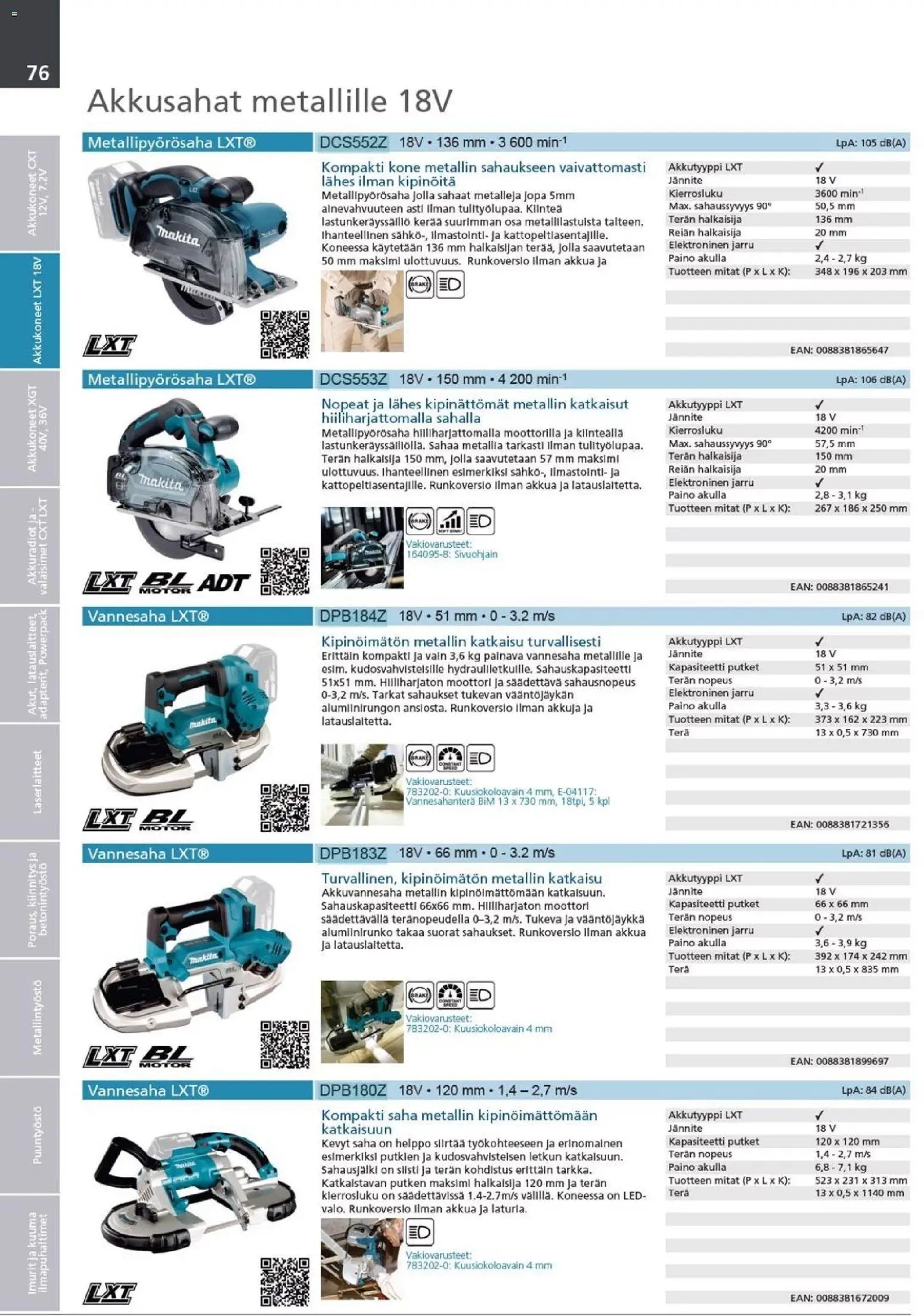 Makita - Tuoteluettelo 2026