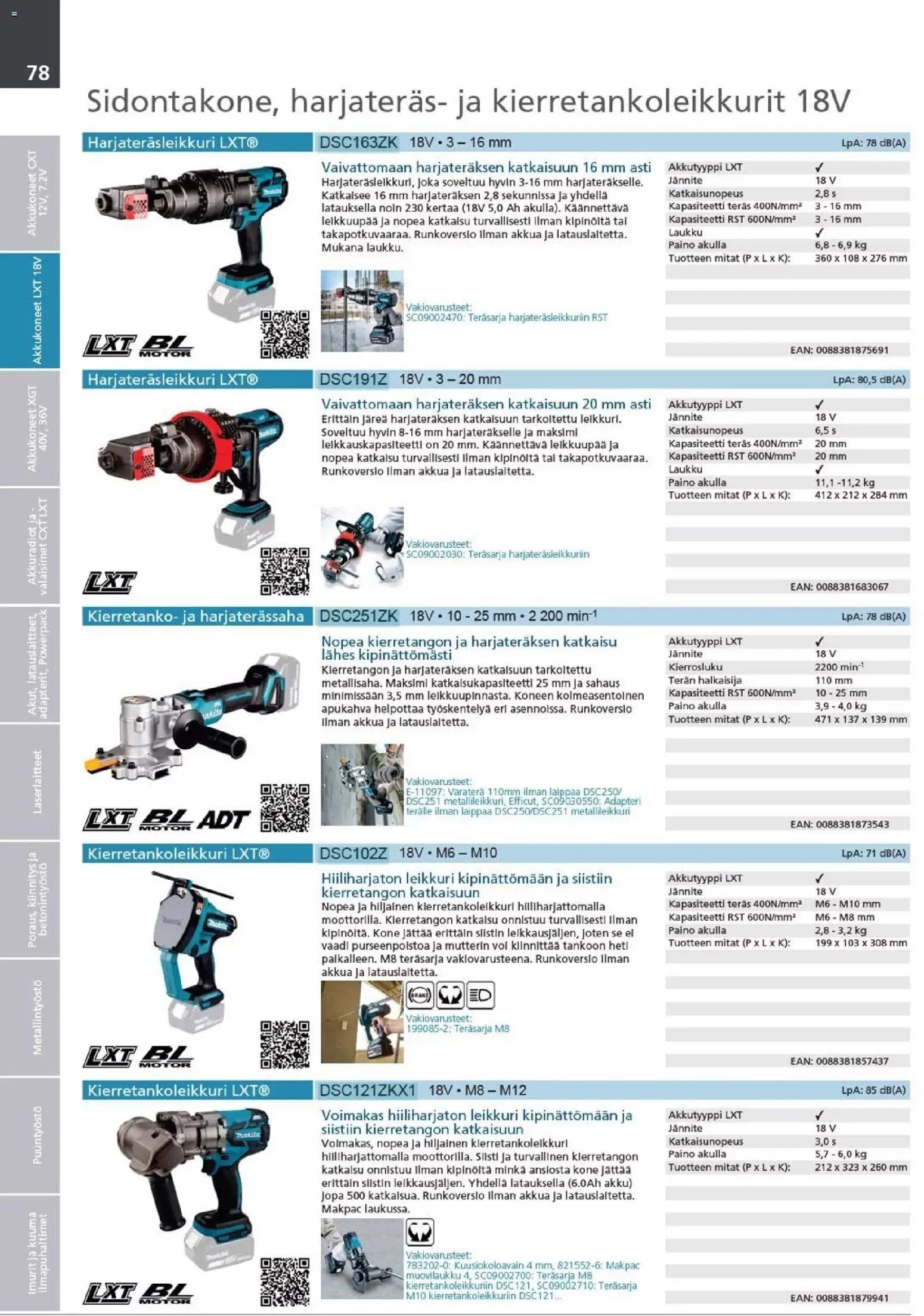 Makita - Tuoteluettelo 2026