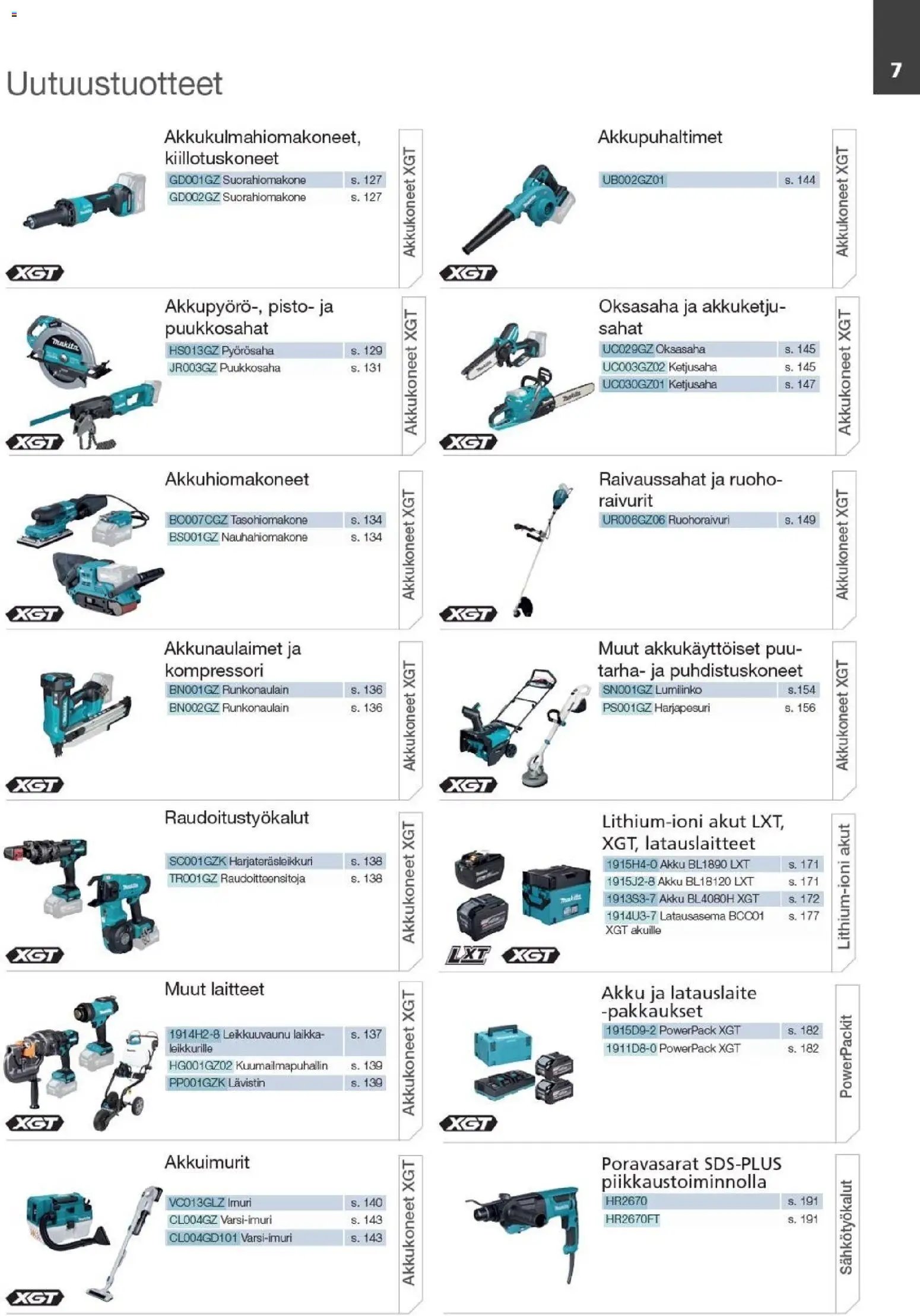 Makita - Tuoteluettelo 2026