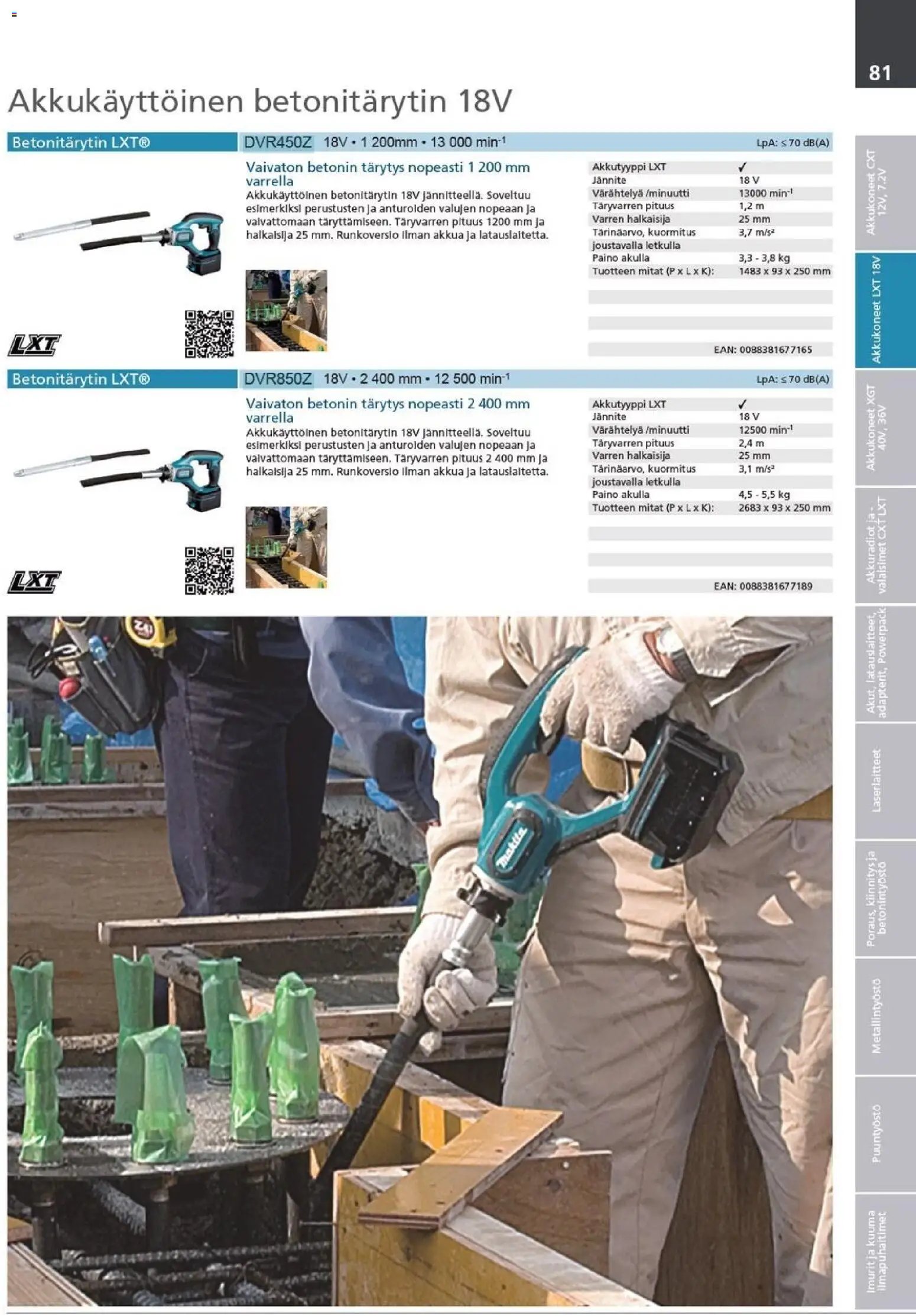 Makita - Tuoteluettelo 2026