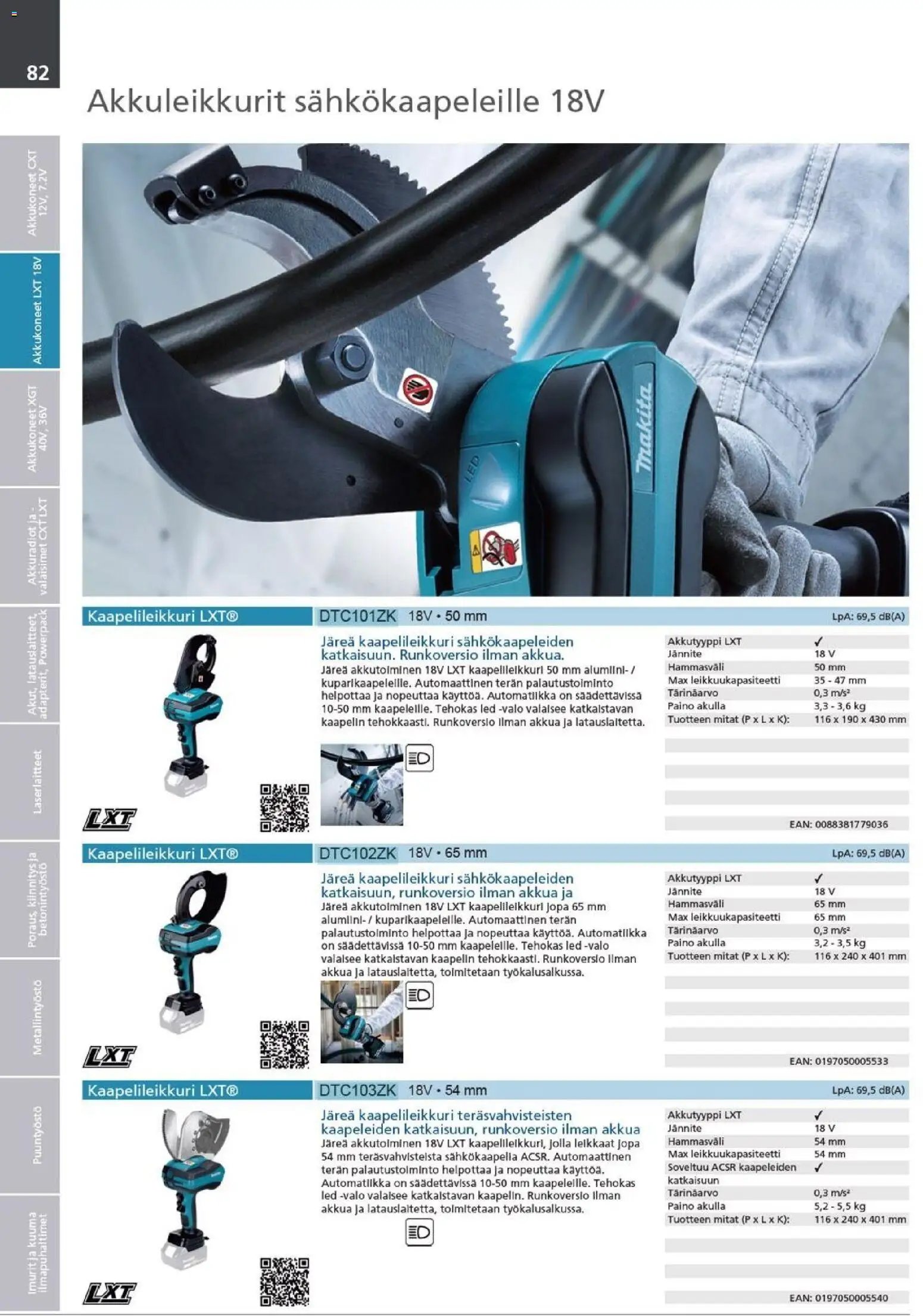 Makita - Tuoteluettelo 2026