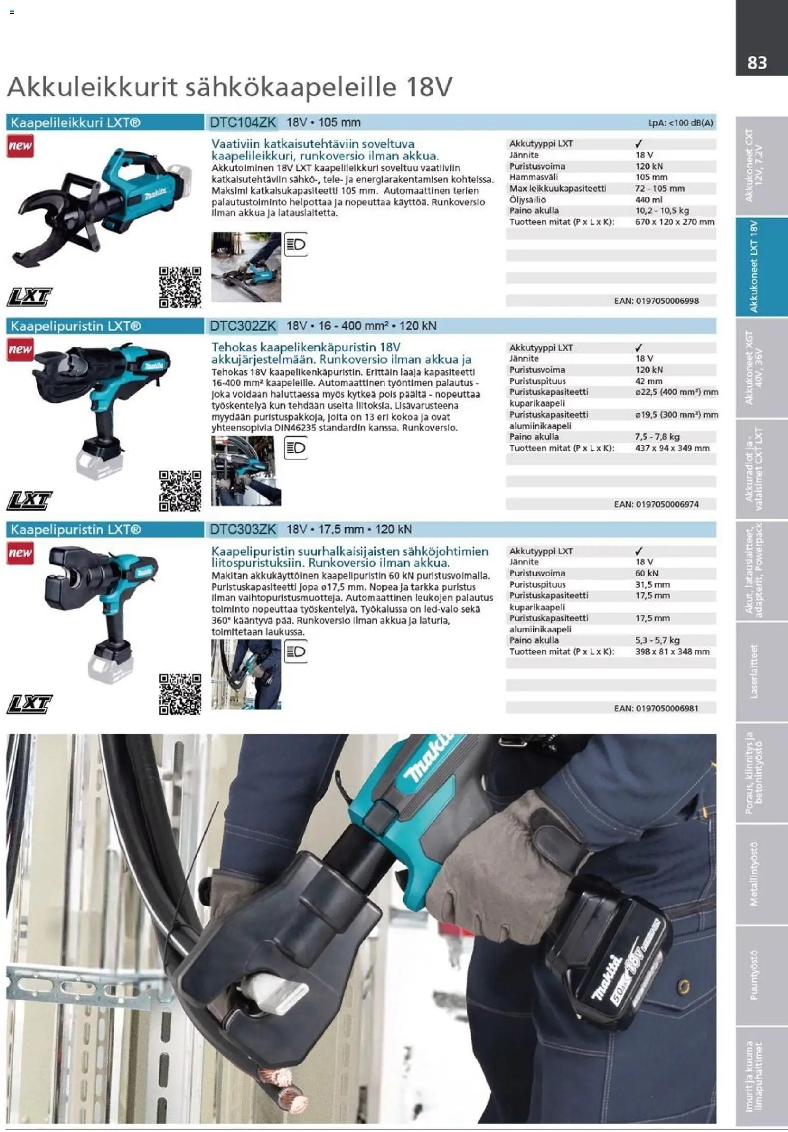 Makita - Tuoteluettelo 2026
